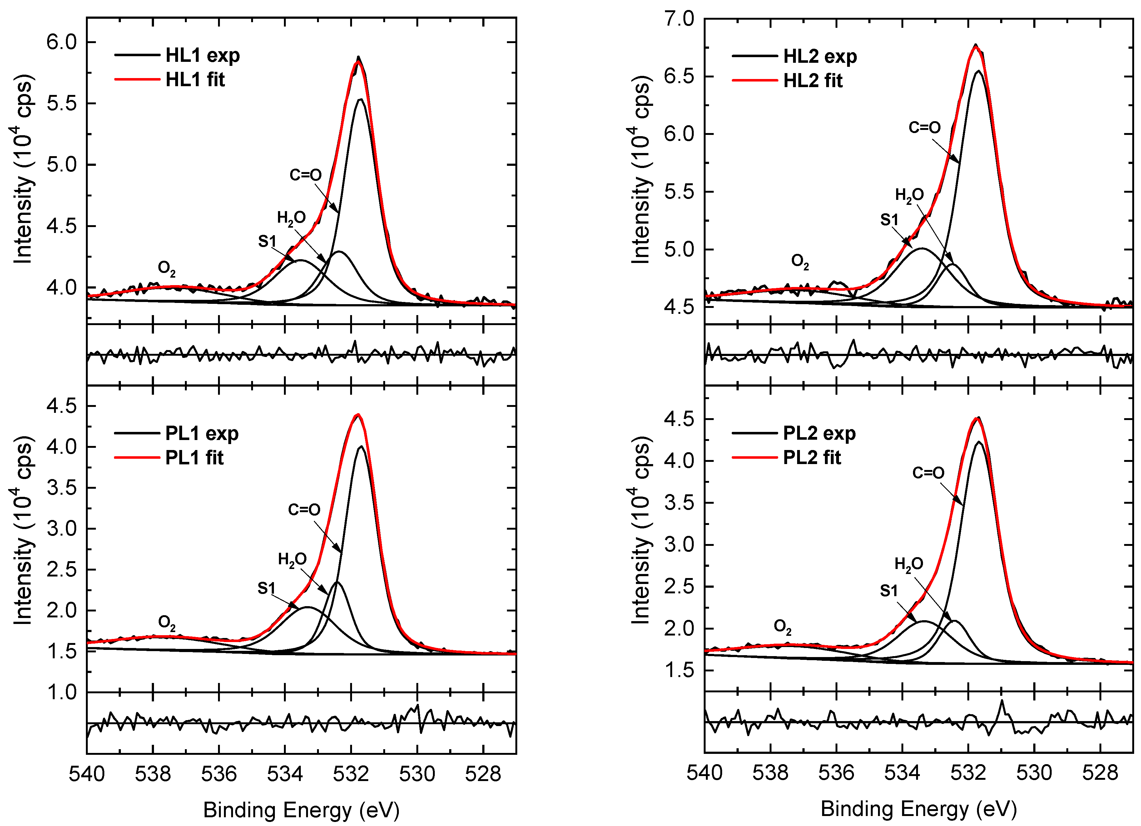 Nanomaterials 13 01830 g011 Nanomaterials 13 01830 g011