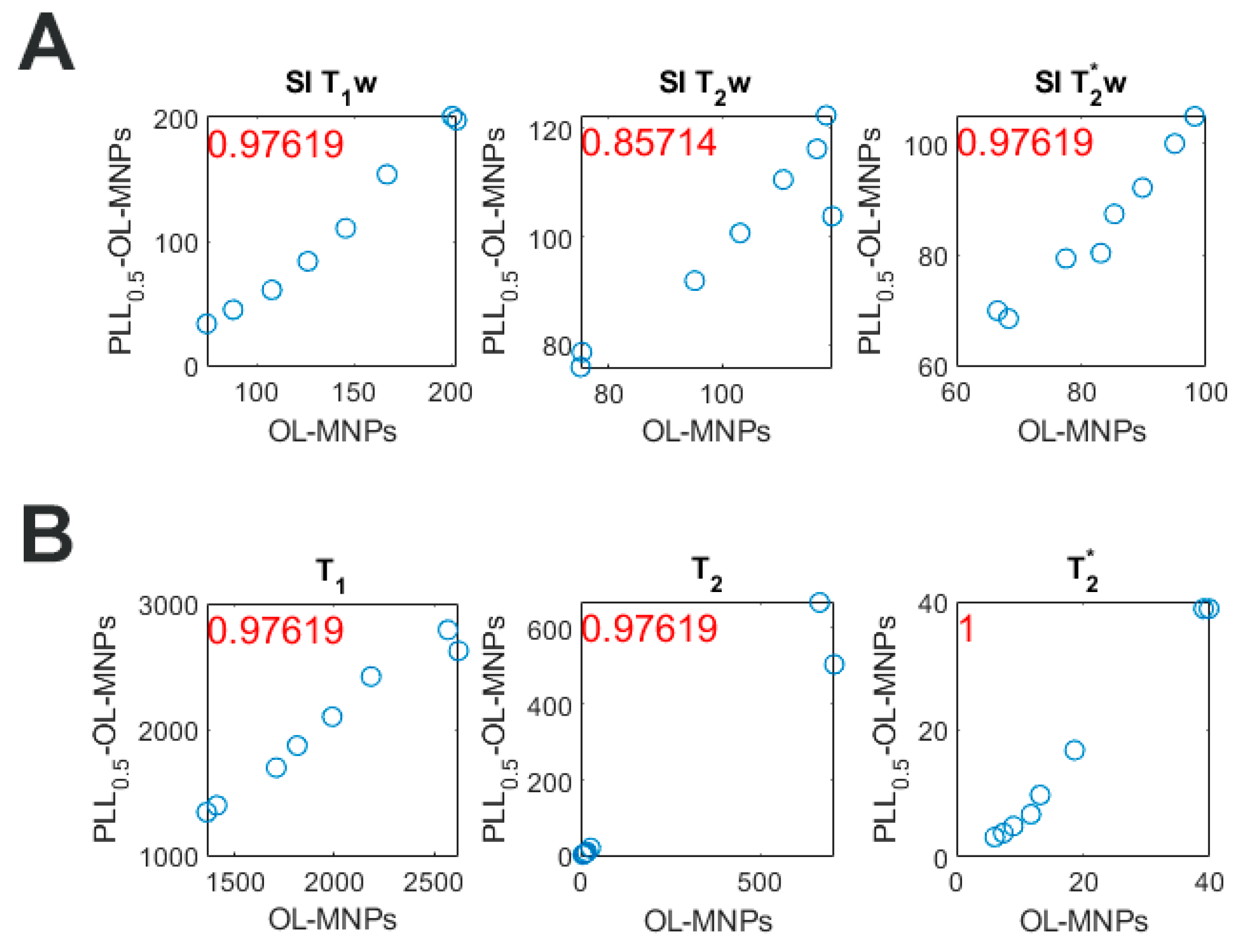 Nanomaterials 13 01831 g014