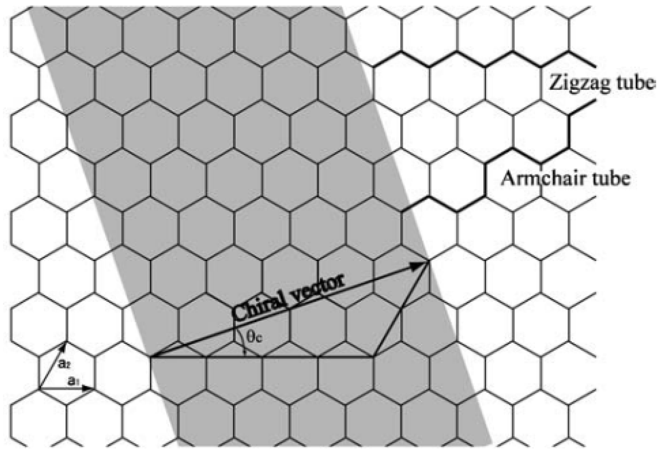 Nanomaterials 13 01834 g004 Nanomaterials 13 01834 g004