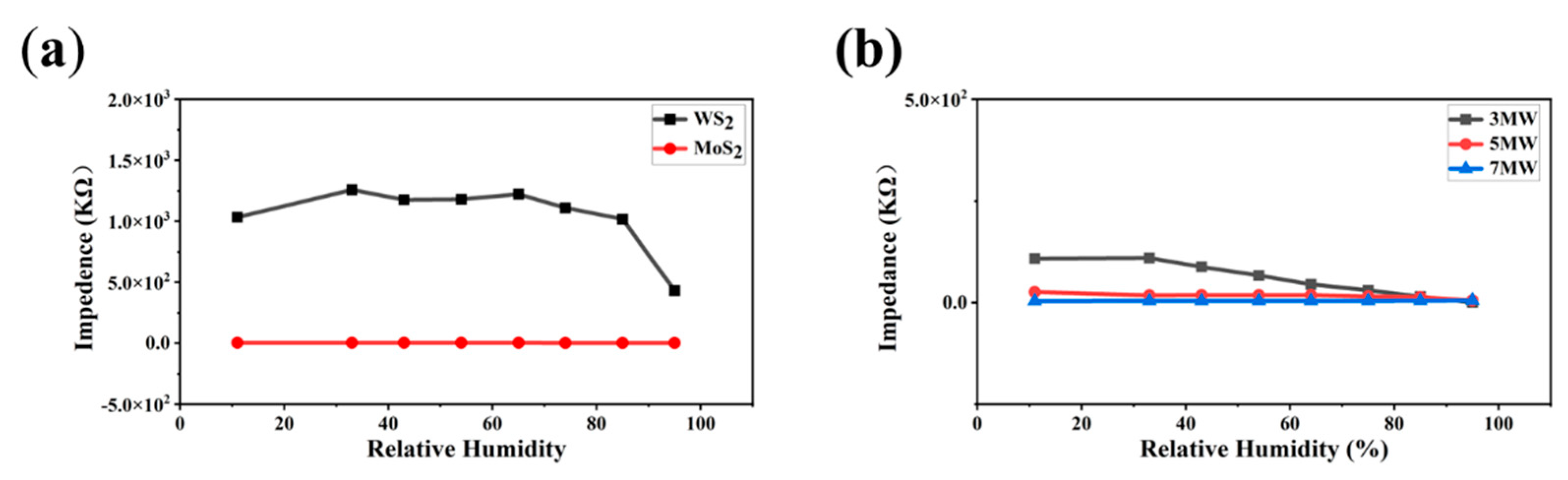 Nanomaterials 13 01835 g011 Nanomaterials 13 01835 g011