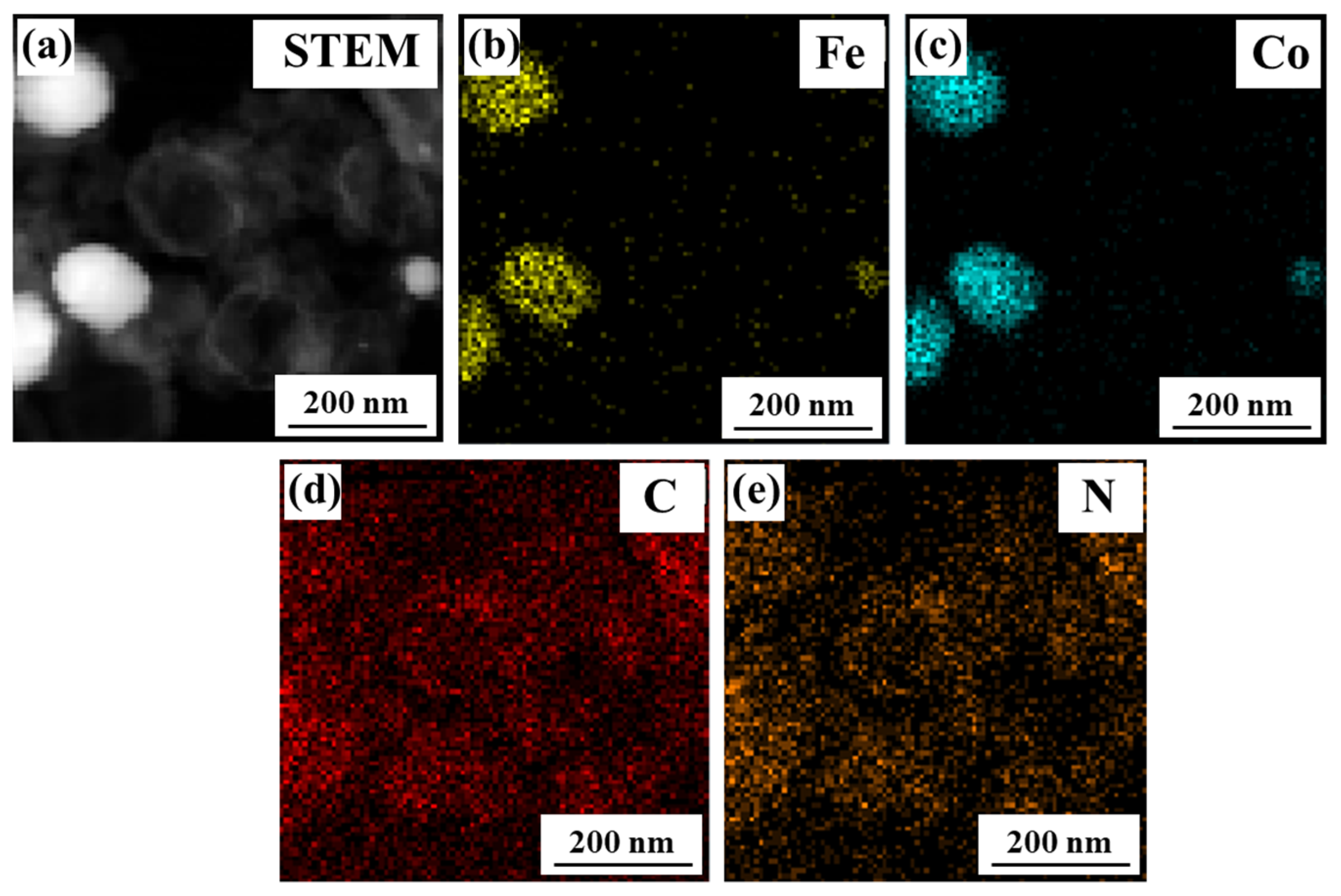 Nanomaterials 13 01836 g003 Nanomaterials 13 01836 g003
