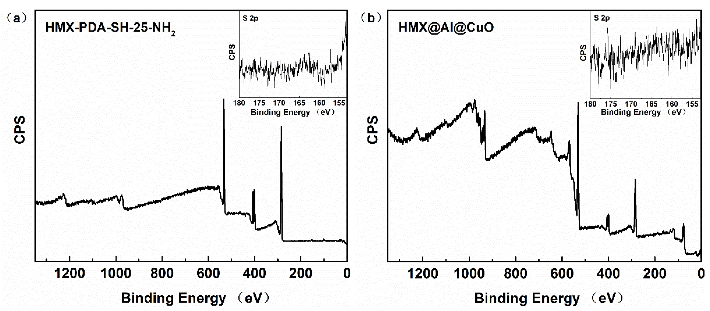 Nanomaterials 13 01837 g003 Nanomaterials 13 01837 g003