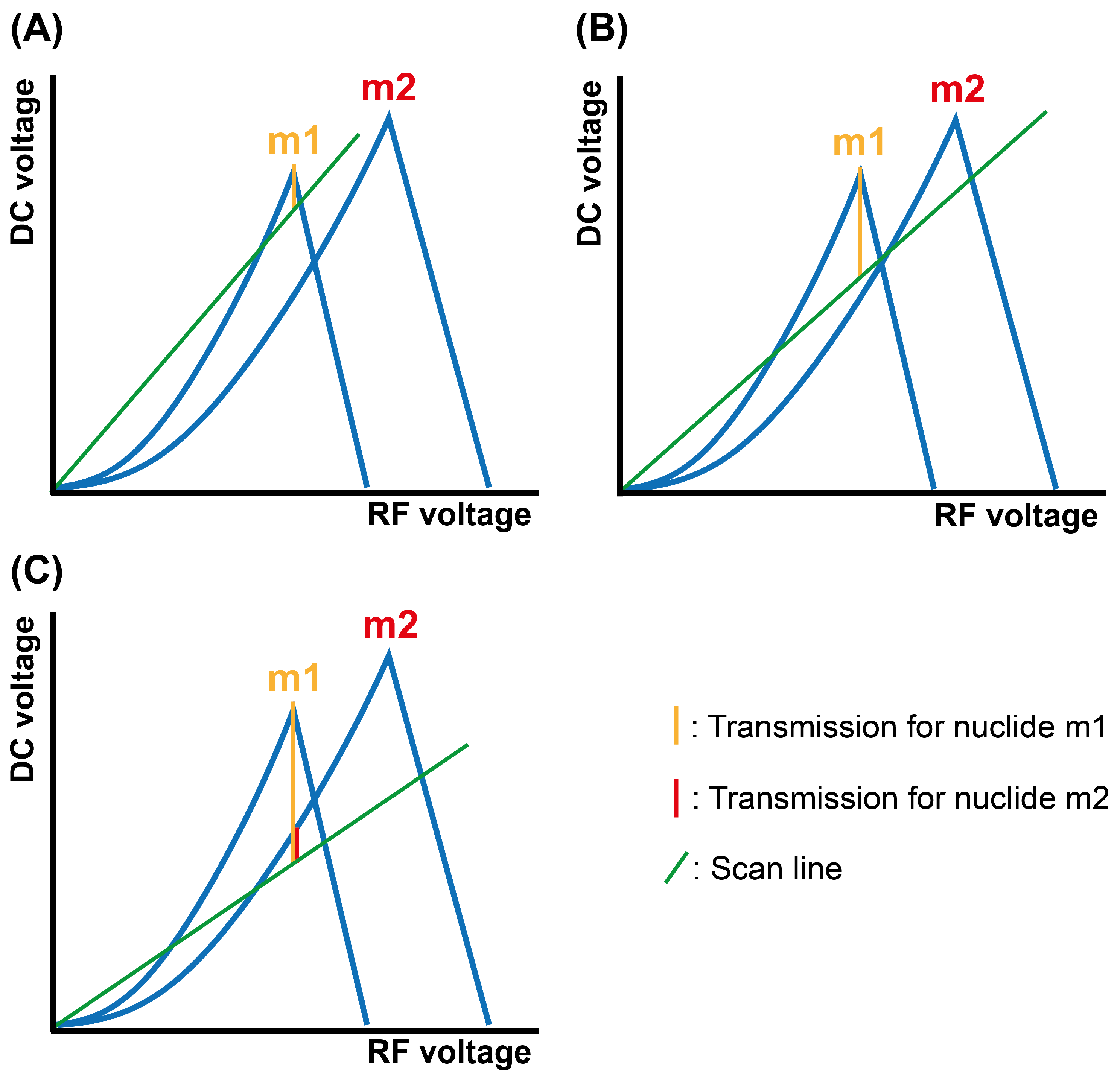 Nanomaterials 13 01838 g003 Nanomaterials 13 01838 g003