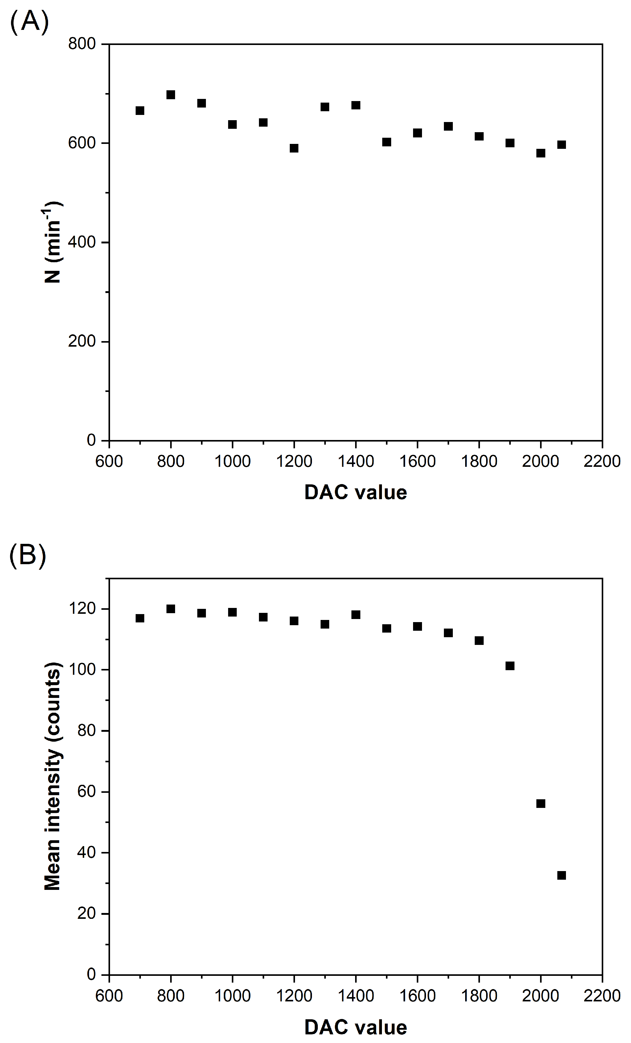 Nanomaterials 13 01838 g004 Nanomaterials 13 01838 g004