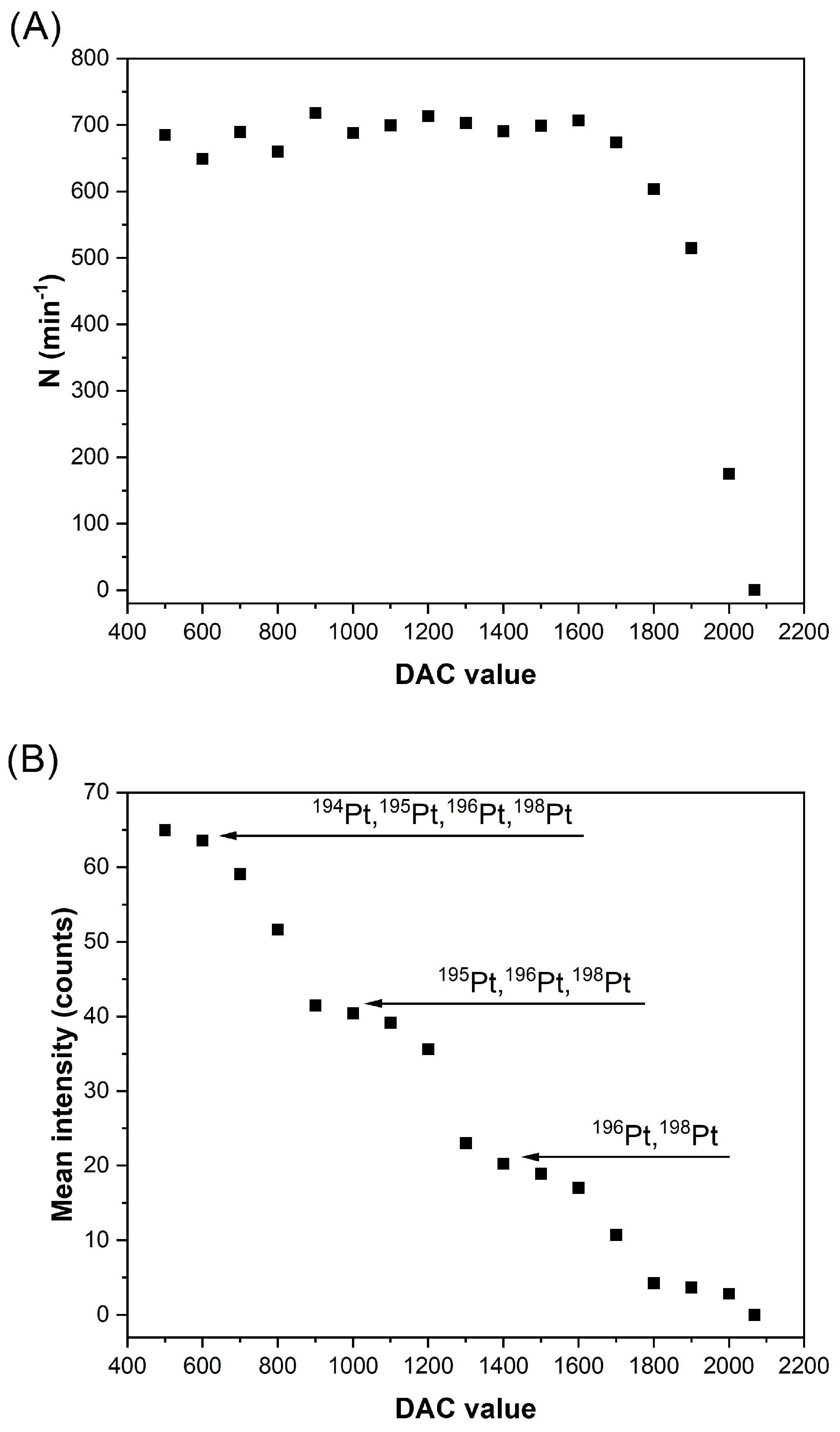 Nanomaterials 13 01838 g005 Nanomaterials 13 01838 g005