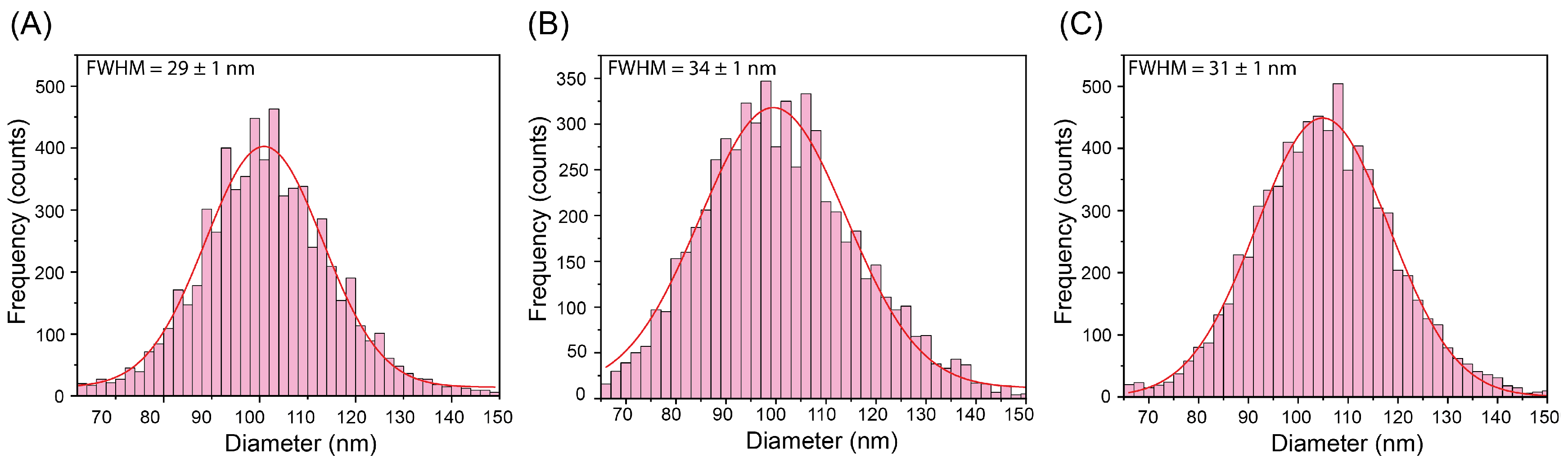 Nanomaterials 13 01838 g006 Nanomaterials 13 01838 g006