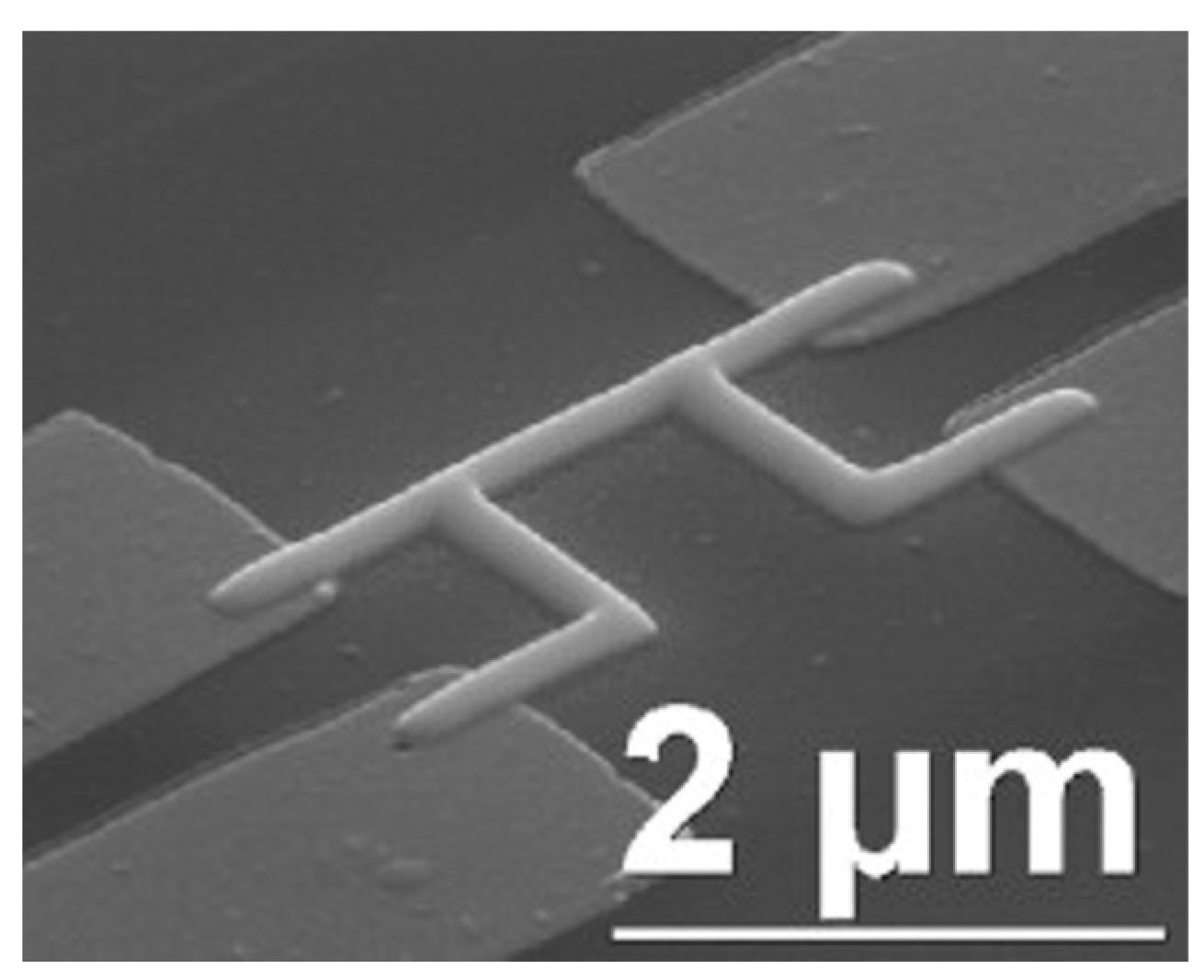 Nanomaterials 13 01839 g004 Nanomaterials 13 01839 g004