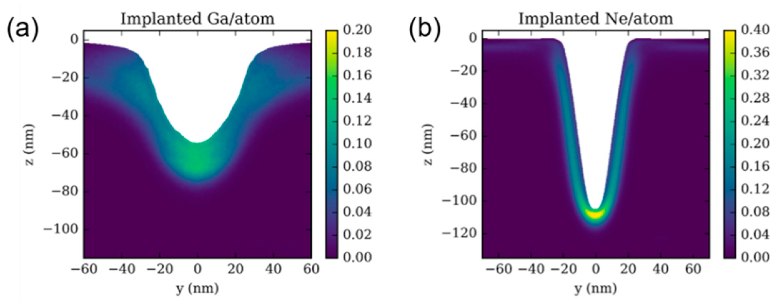 Nanomaterials 13 01839 g005 Nanomaterials 13 01839 g005