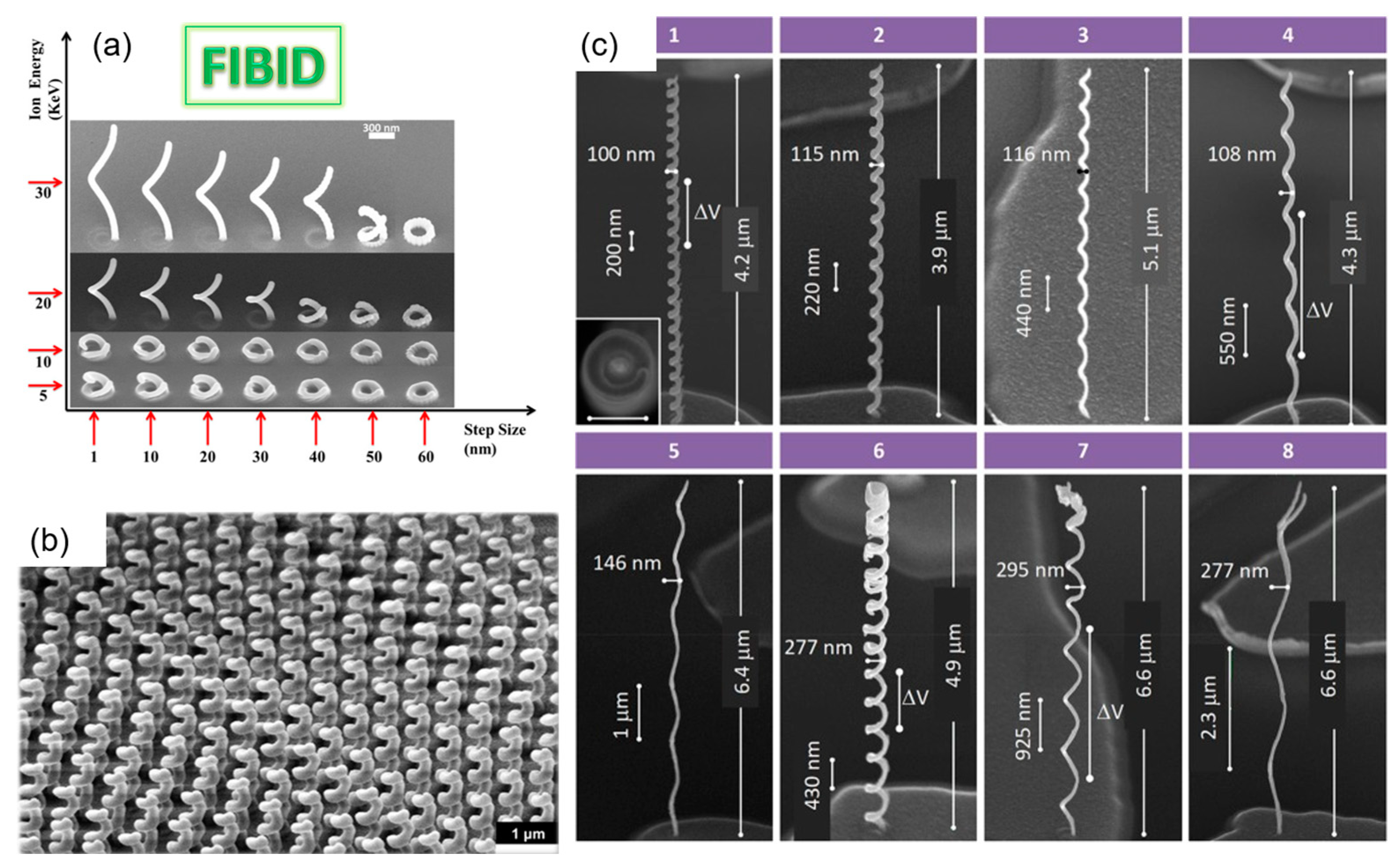 Nanomaterials 13 01839 g010 Nanomaterials 13 01839 g010