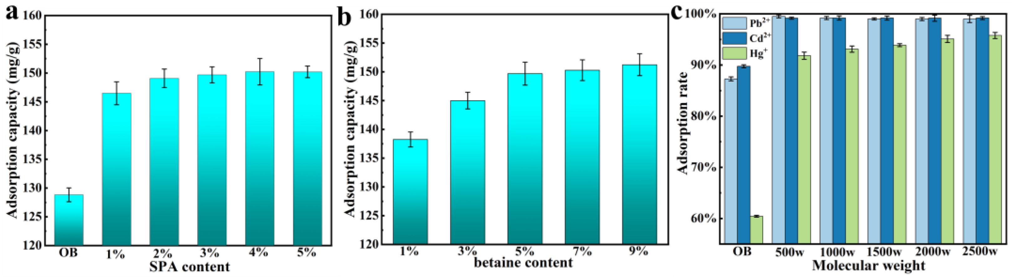 Nanomaterials 13 01840 g009