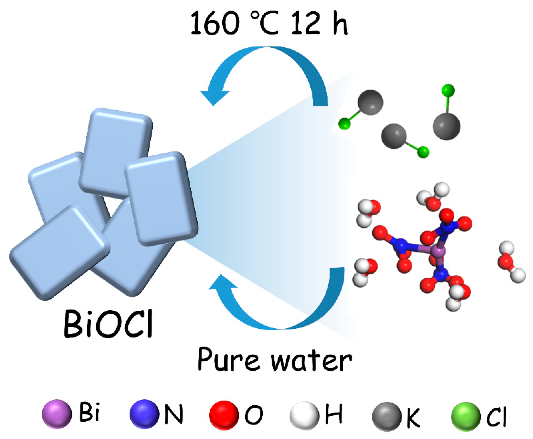 Nanomaterials 13 01841 g001