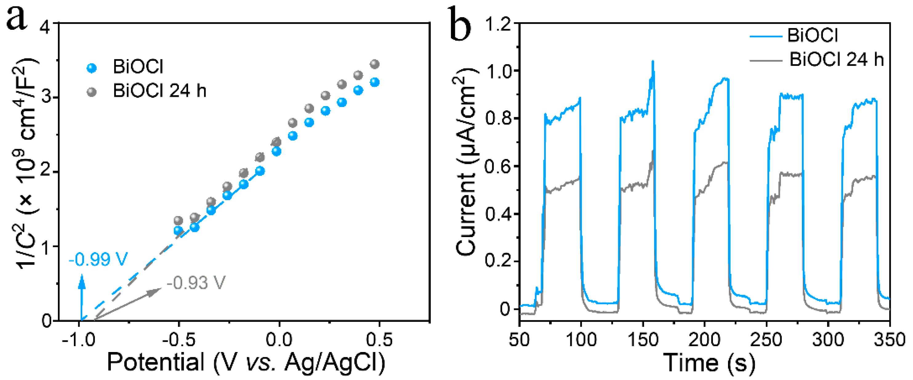 Nanomaterials 13 01841 g006
