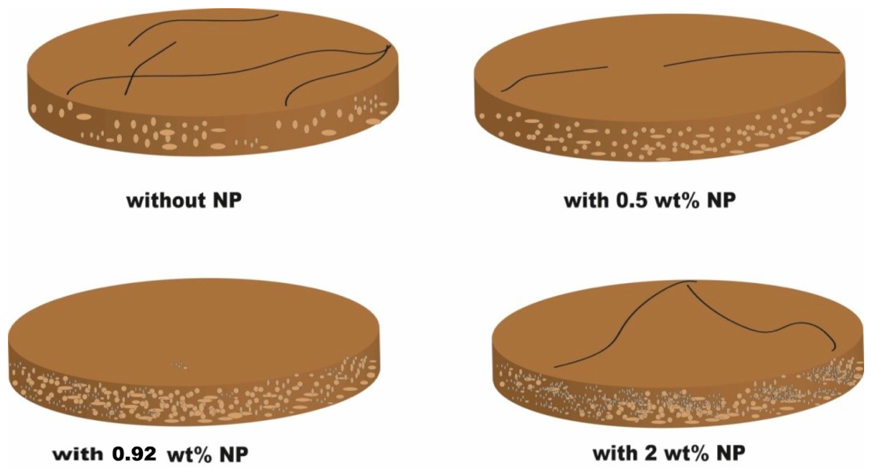Nanomaterials 13 01843 g002
