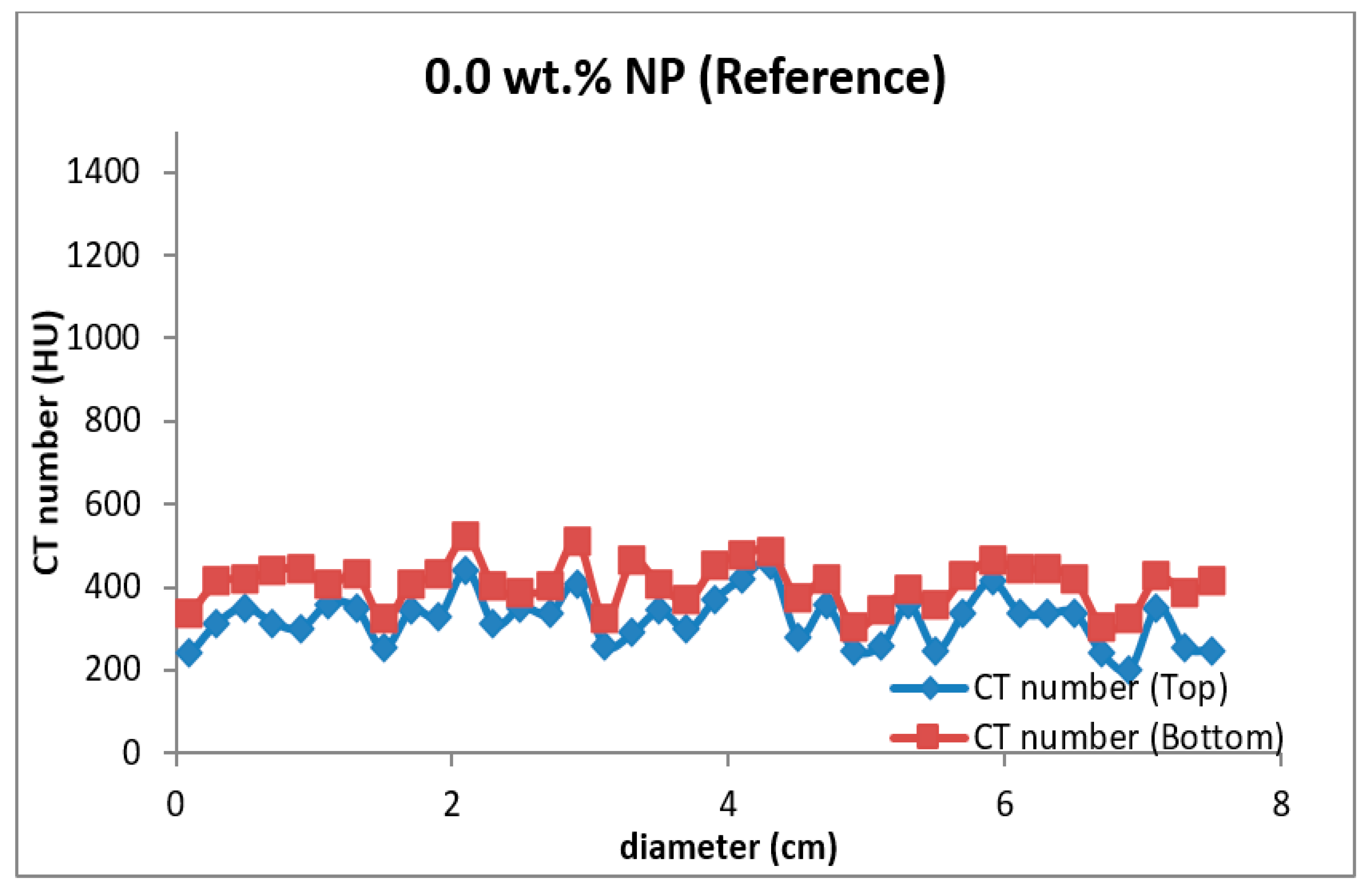 Nanomaterials 13 01843 g006