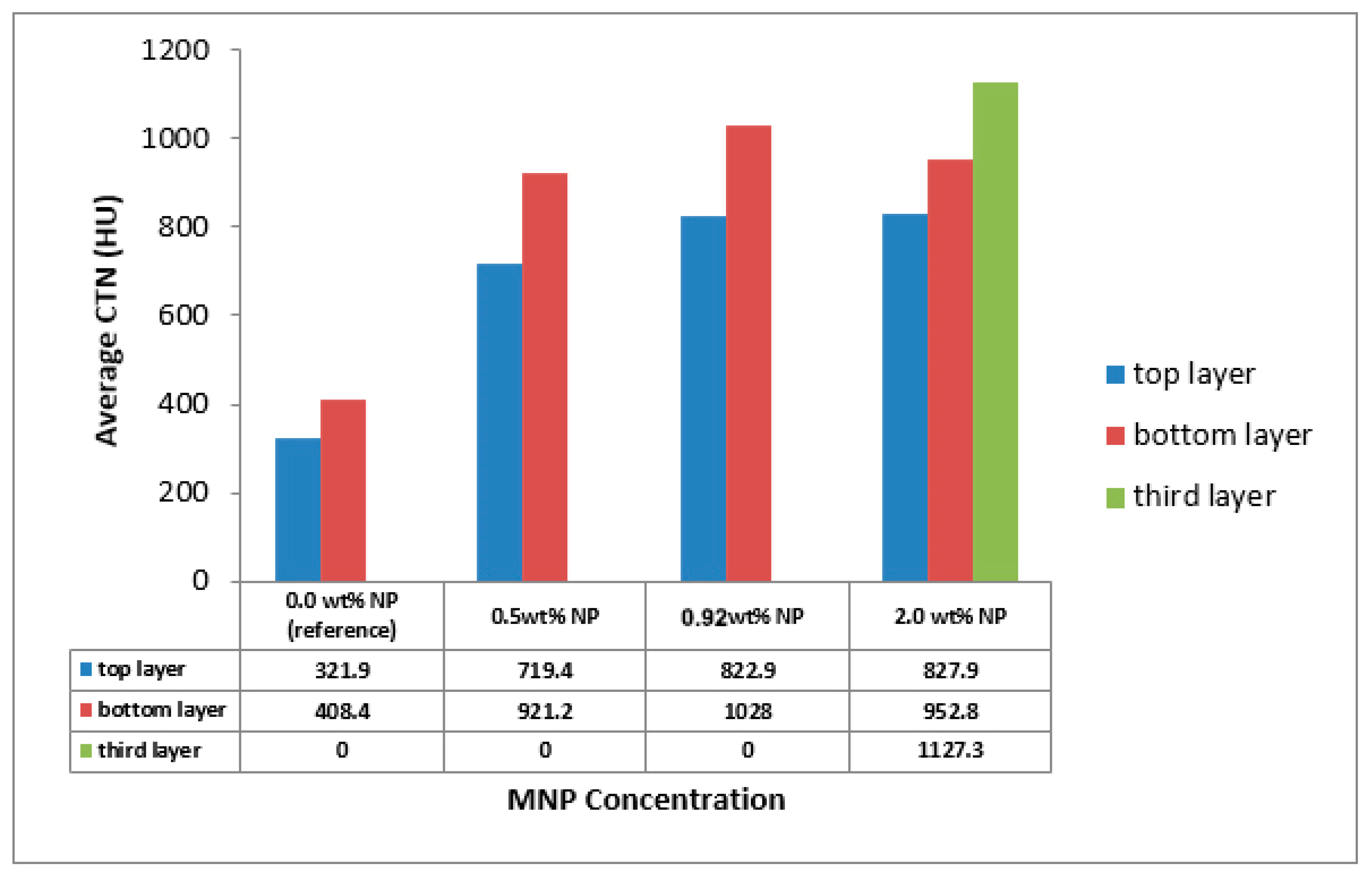 Nanomaterials 13 01843 g010
