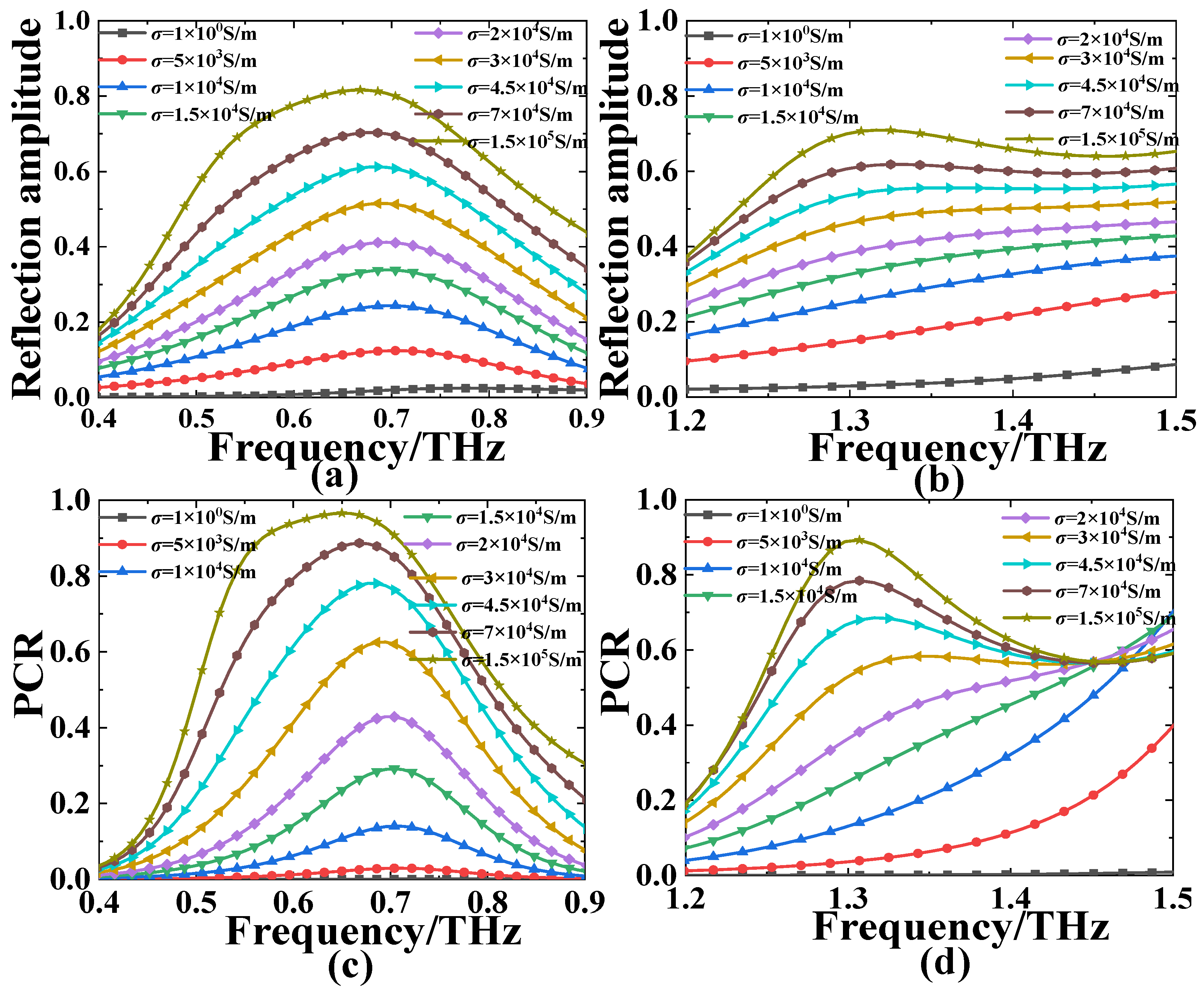 Nanomaterials 13 01846 g002
