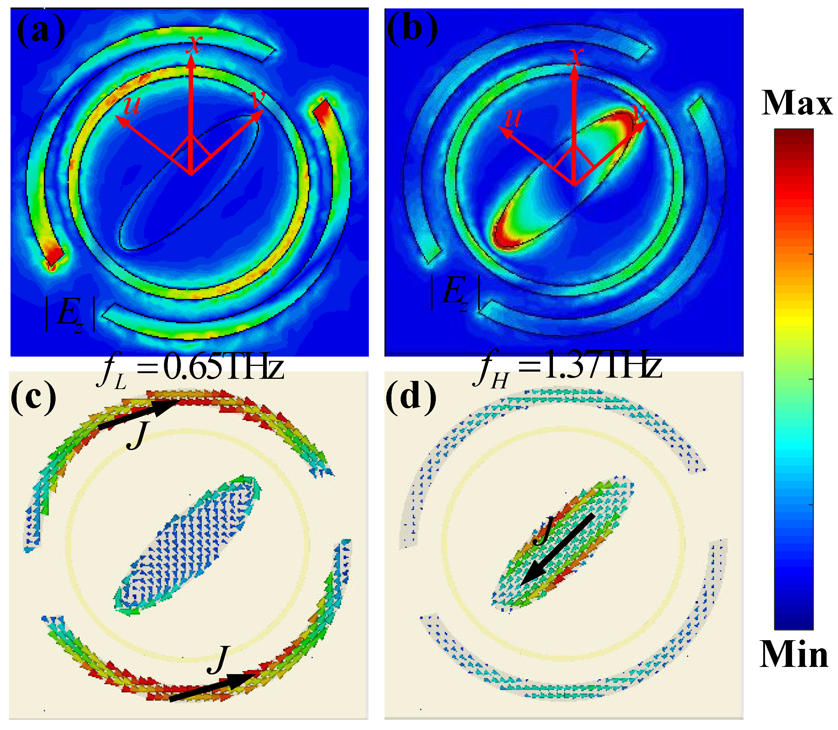 Nanomaterials 13 01846 g003