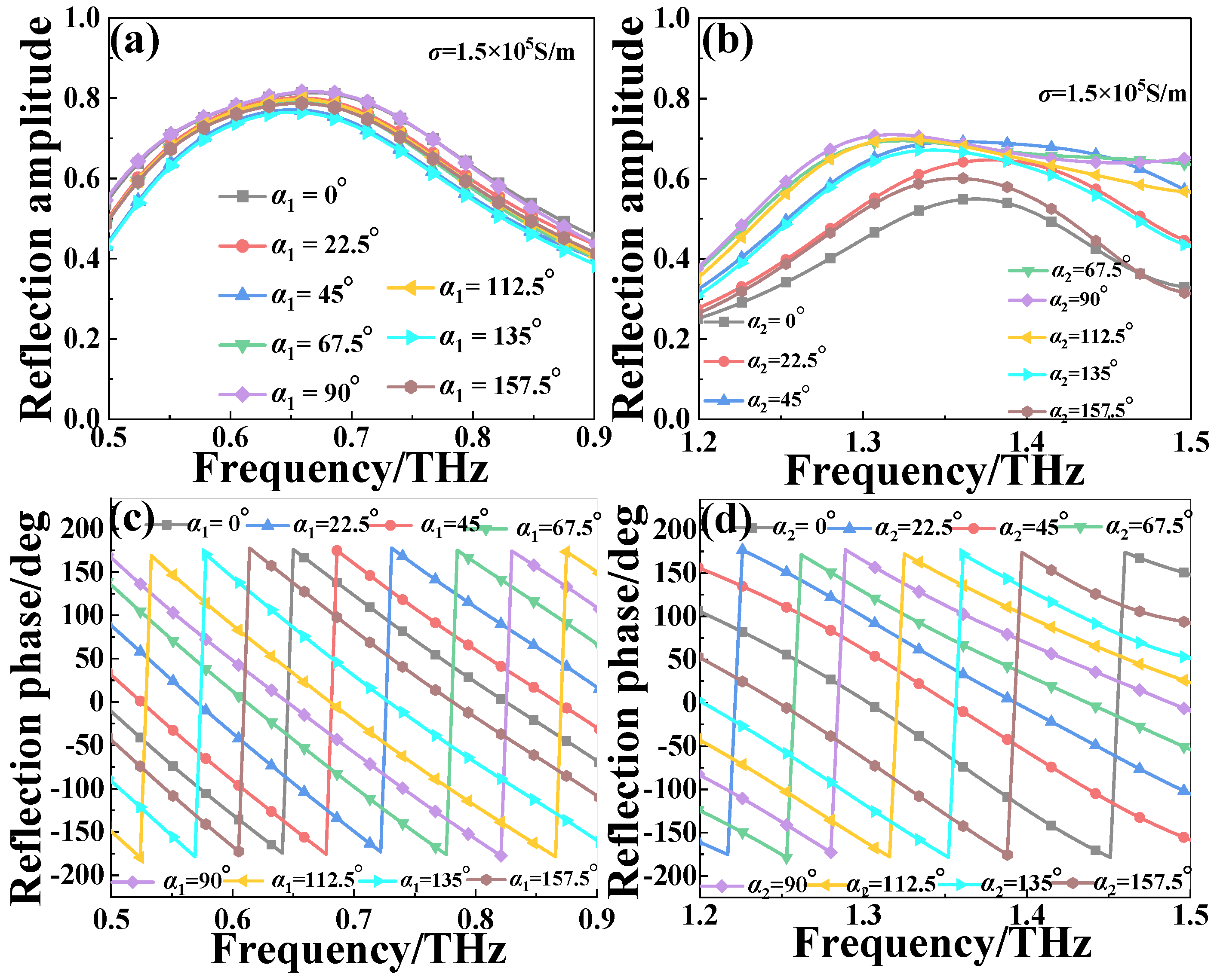 Nanomaterials 13 01846 g004