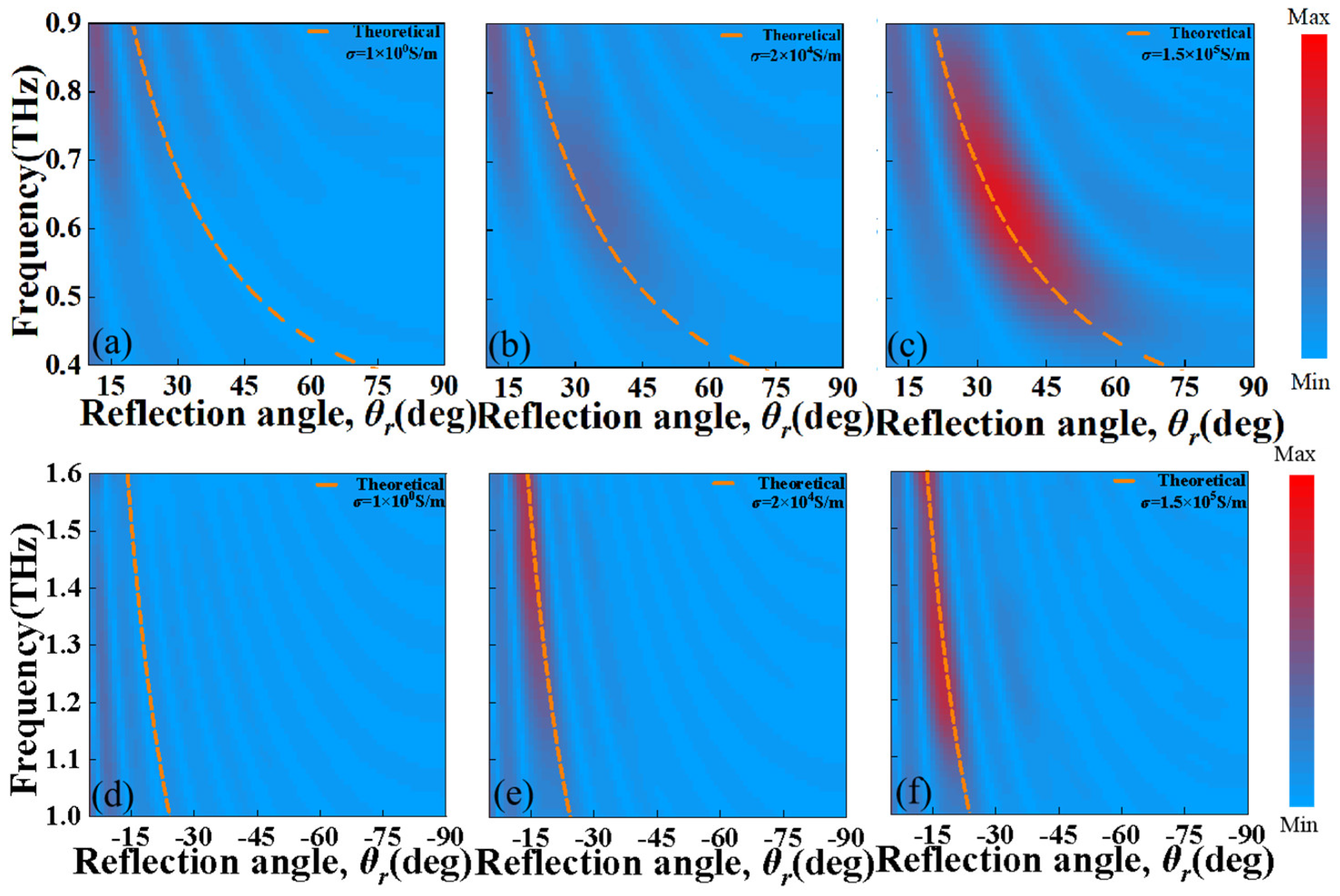 Nanomaterials 13 01846 g008