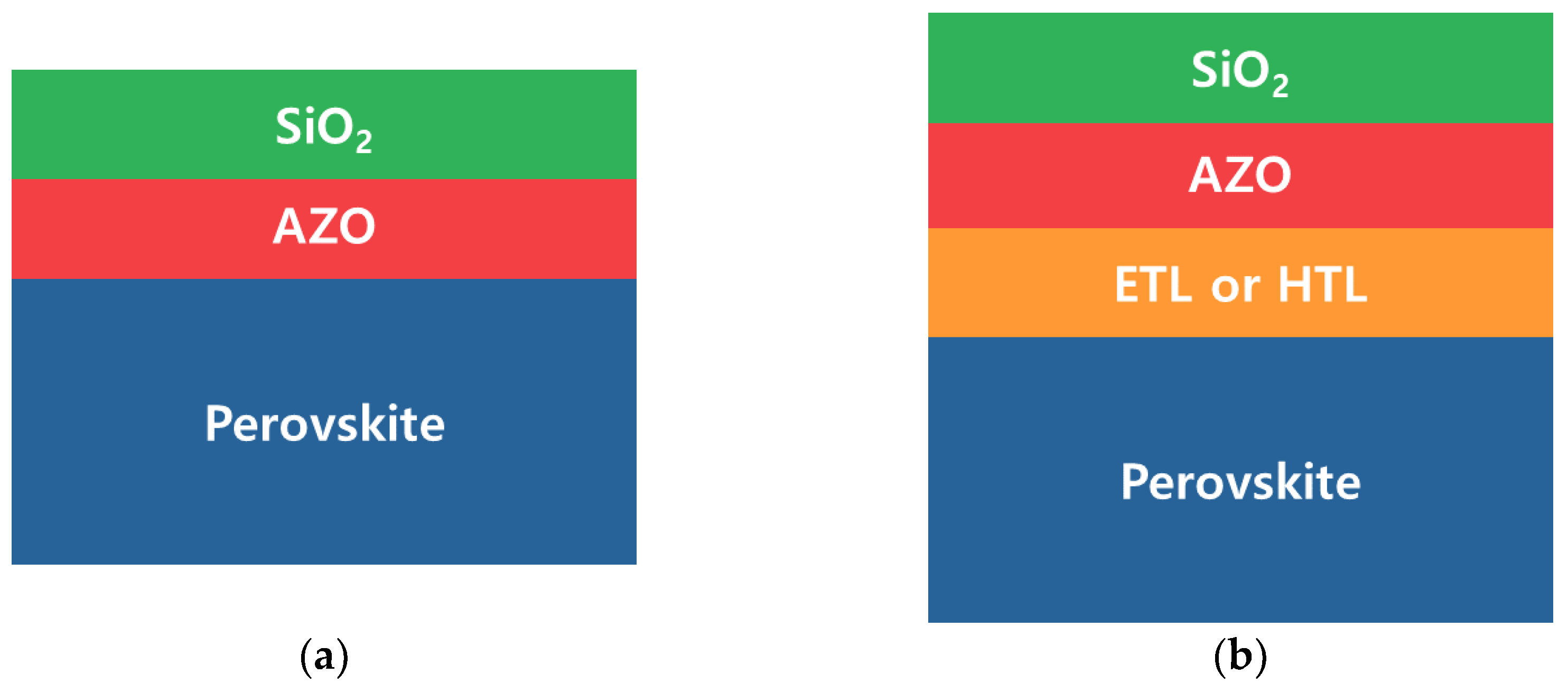 Nanomaterials 13 01848 g002 Nanomaterials 13 01848 g002