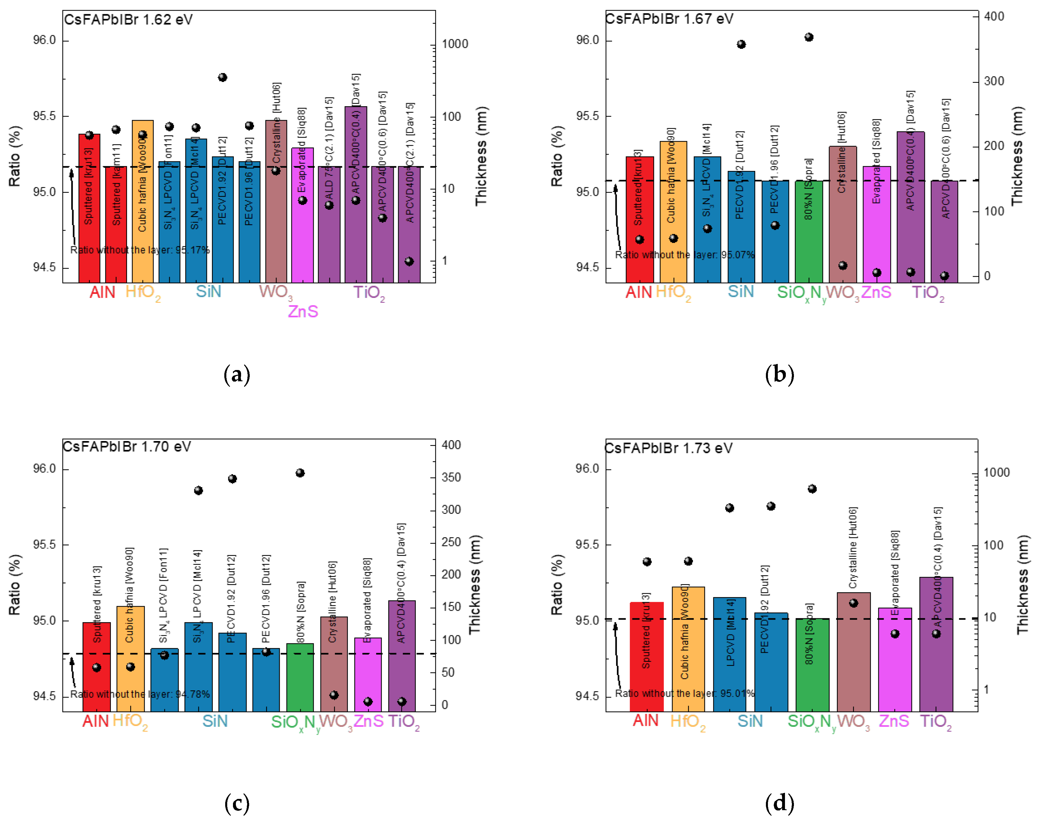 Nanomaterials 13 01848 g006a Nanomaterials 13 01848 g006a
