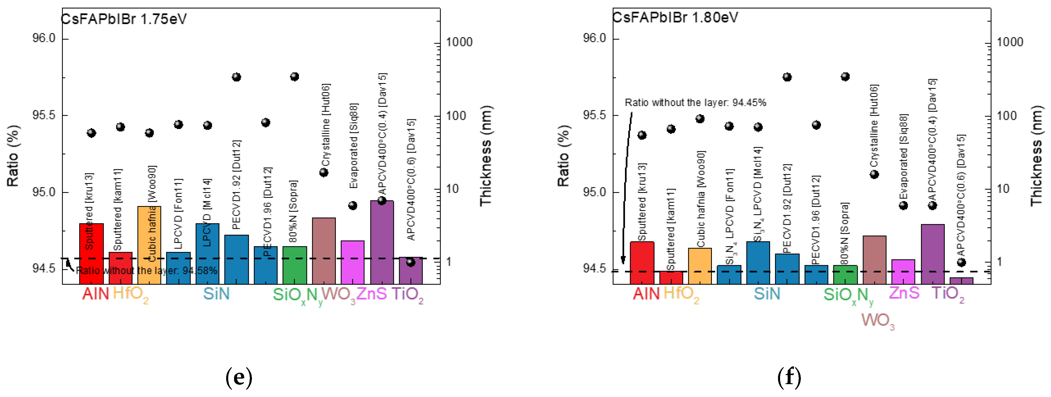 Nanomaterials 13 01848 g006b Nanomaterials 13 01848 g006b