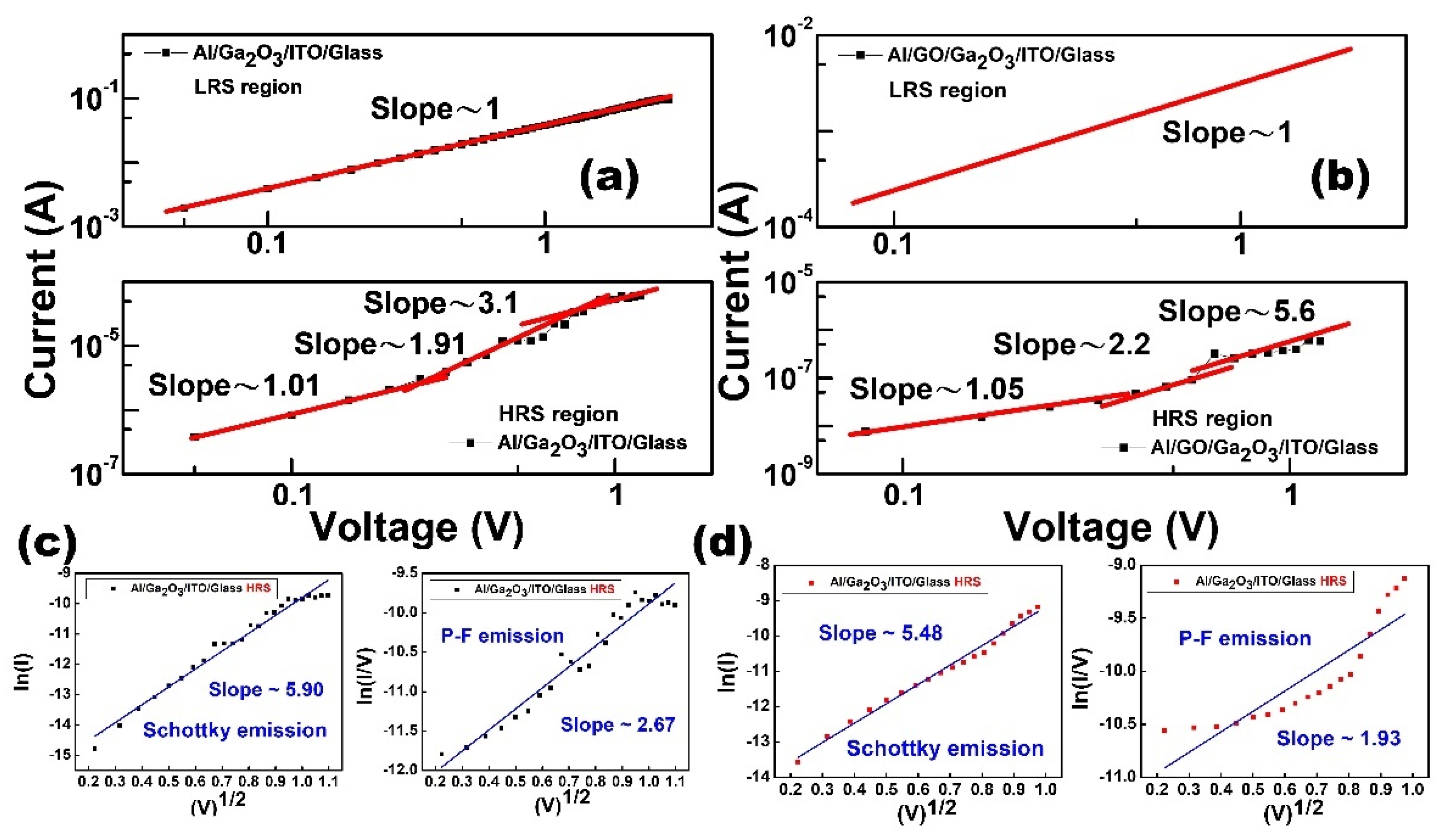 Nanomaterials 13 01851 g006