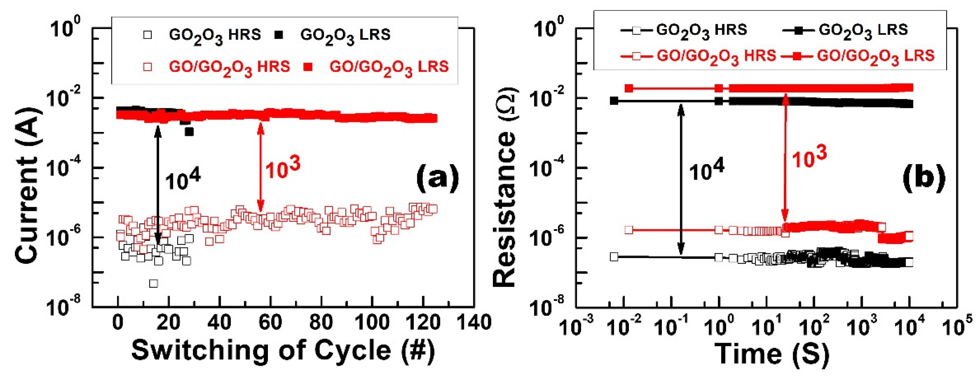 Nanomaterials 13 01851 g008