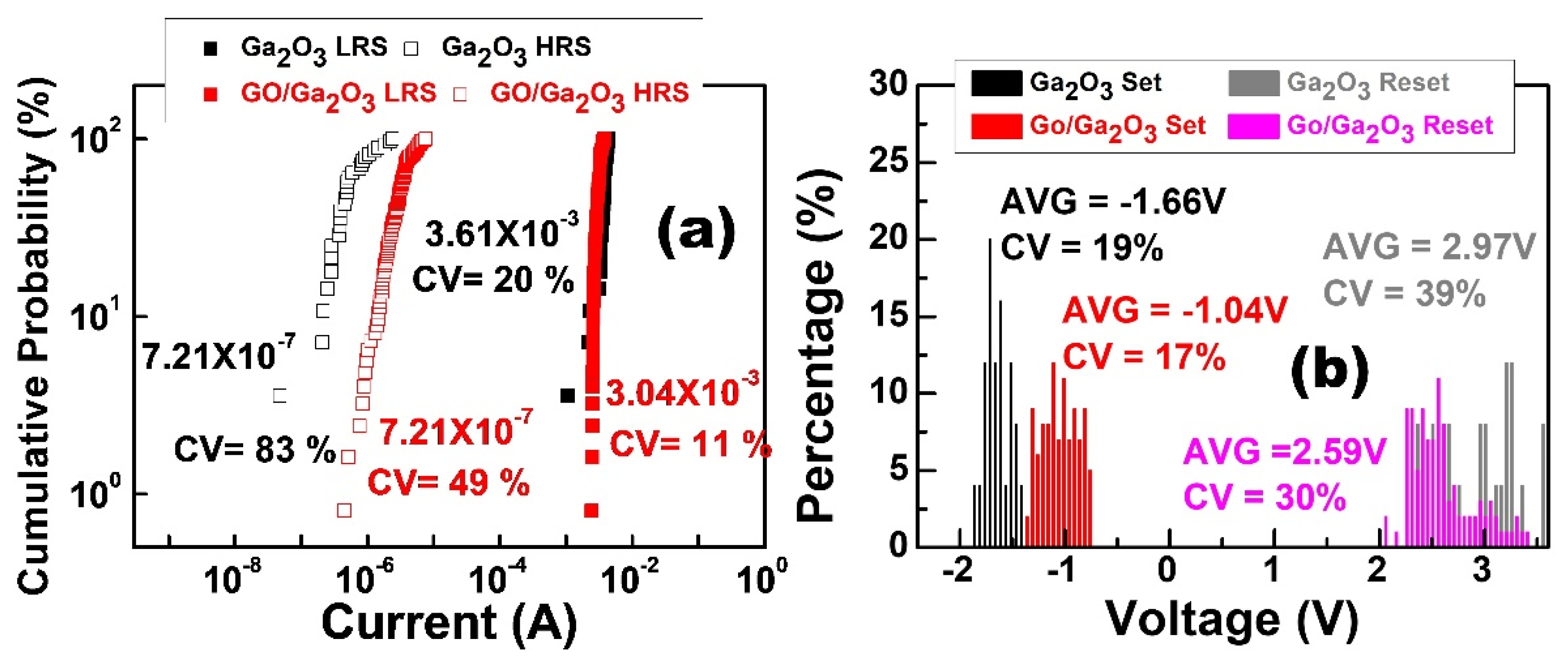 Nanomaterials 13 01851 g009