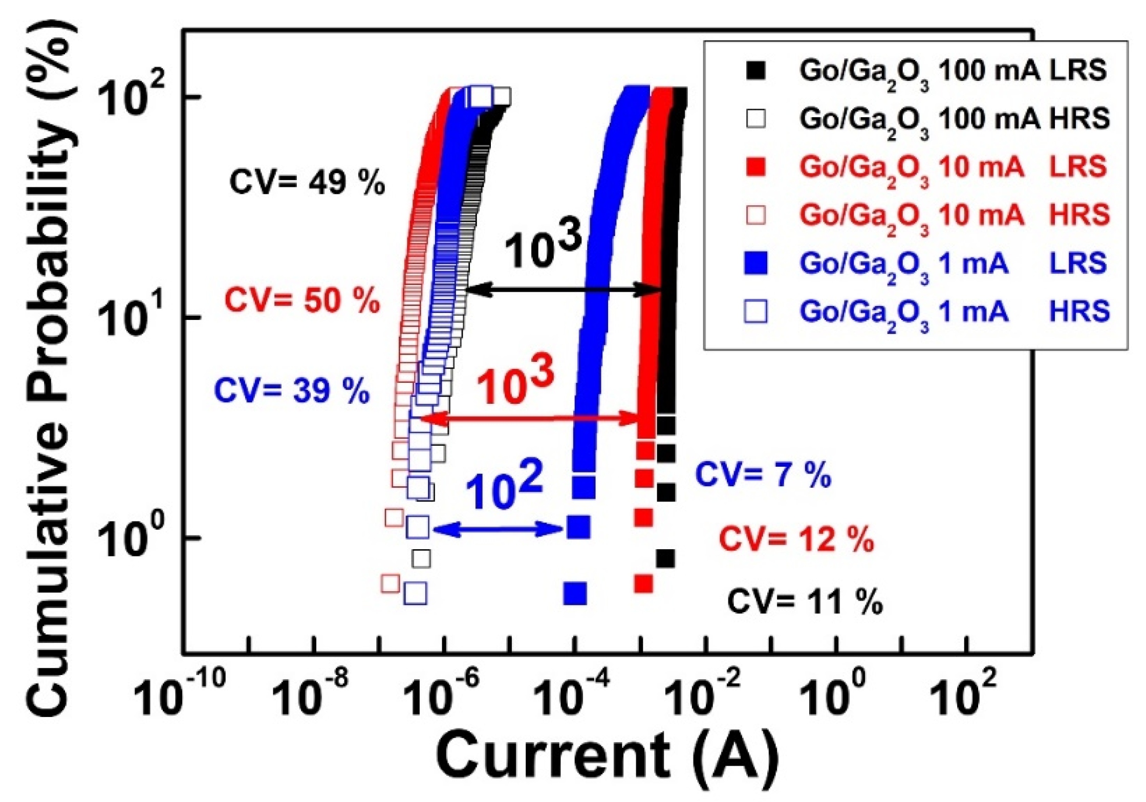 Nanomaterials 13 01851 g011