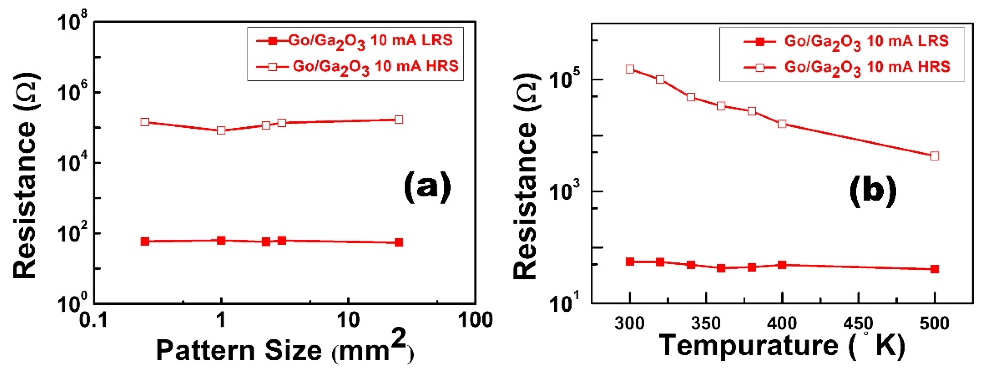 Nanomaterials 13 01851 g012