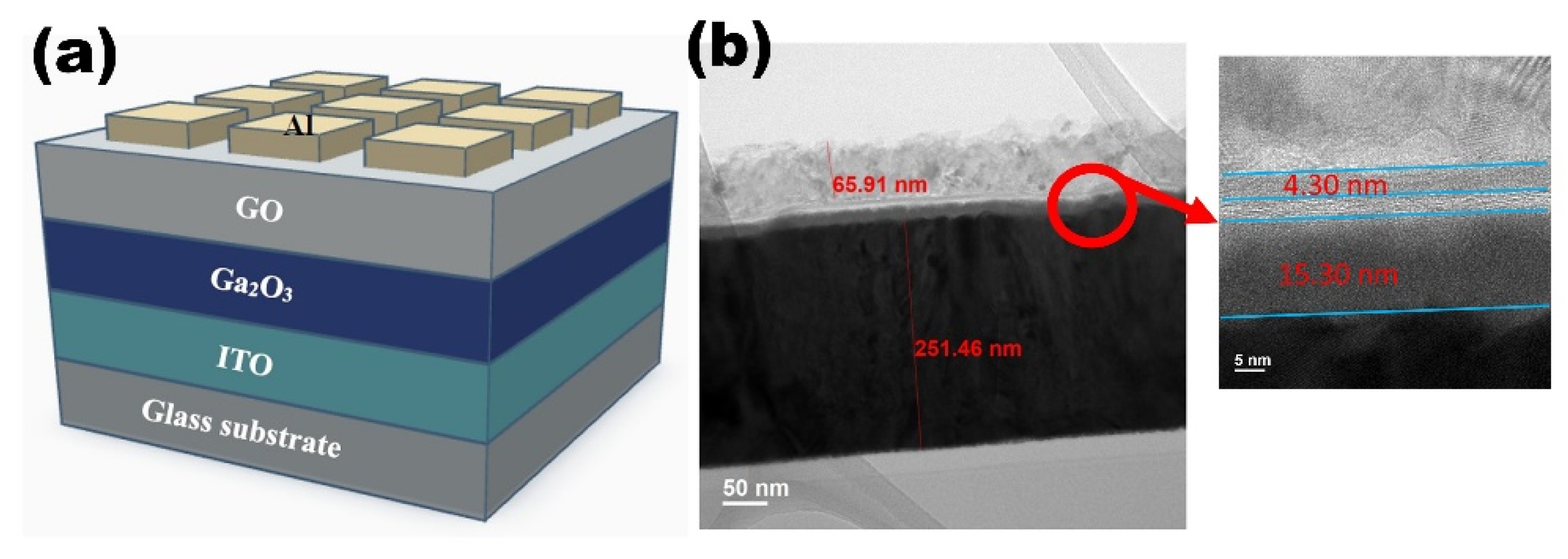 Nanomaterials 13 01851 g015