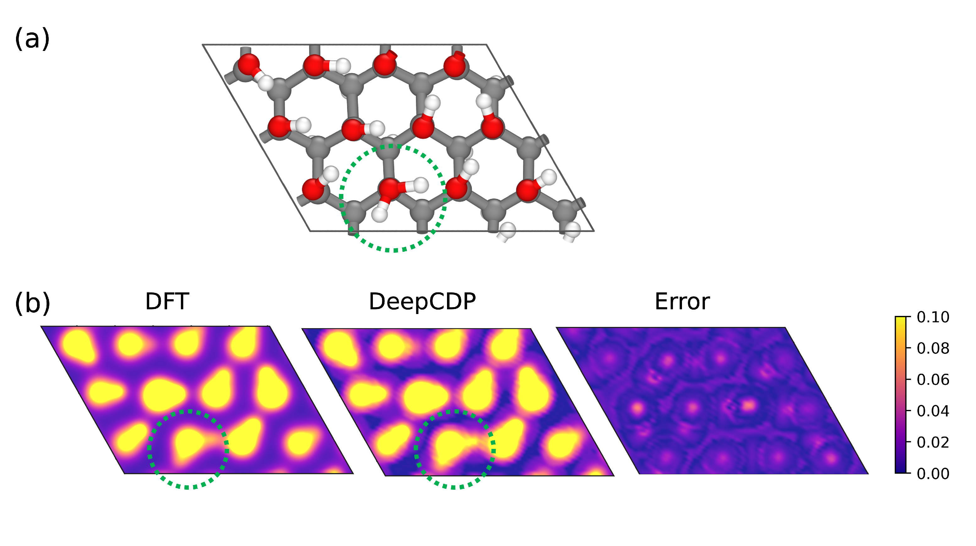 Nanomaterials 13 01853 g007 Nanomaterials 13 01853 g007