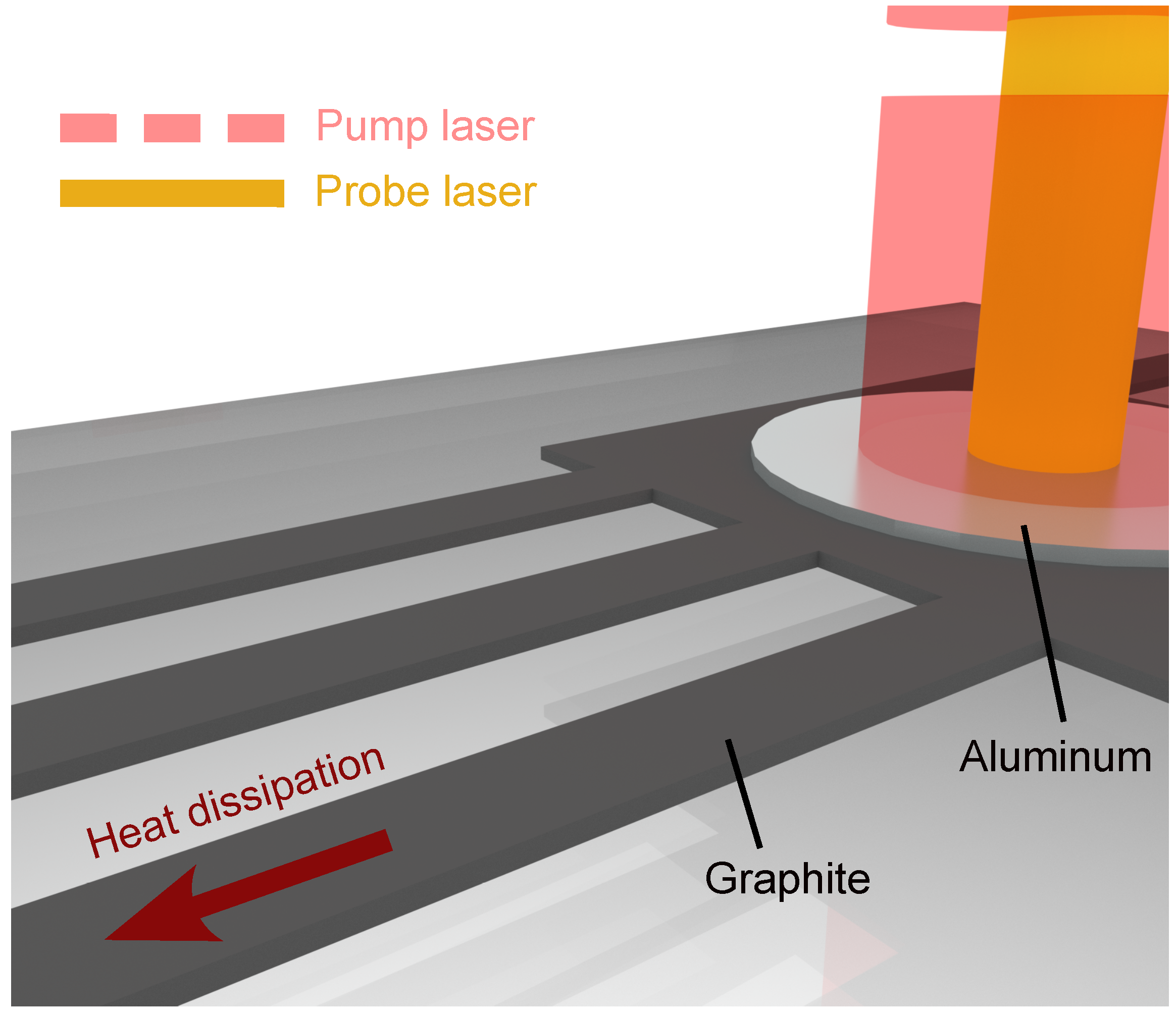 Nanomaterials 13 01854 g001