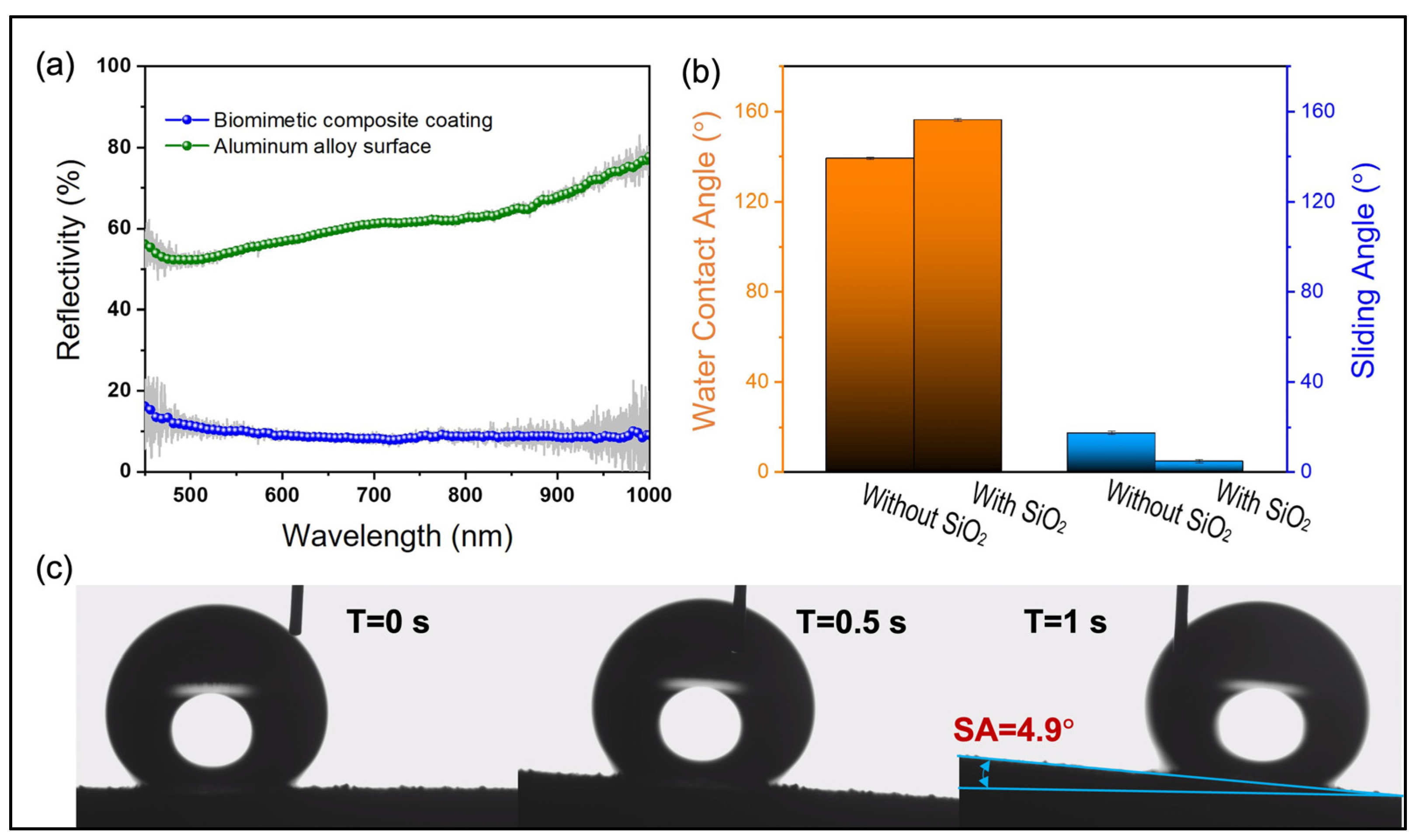 Nanomaterials 13 01855 g004