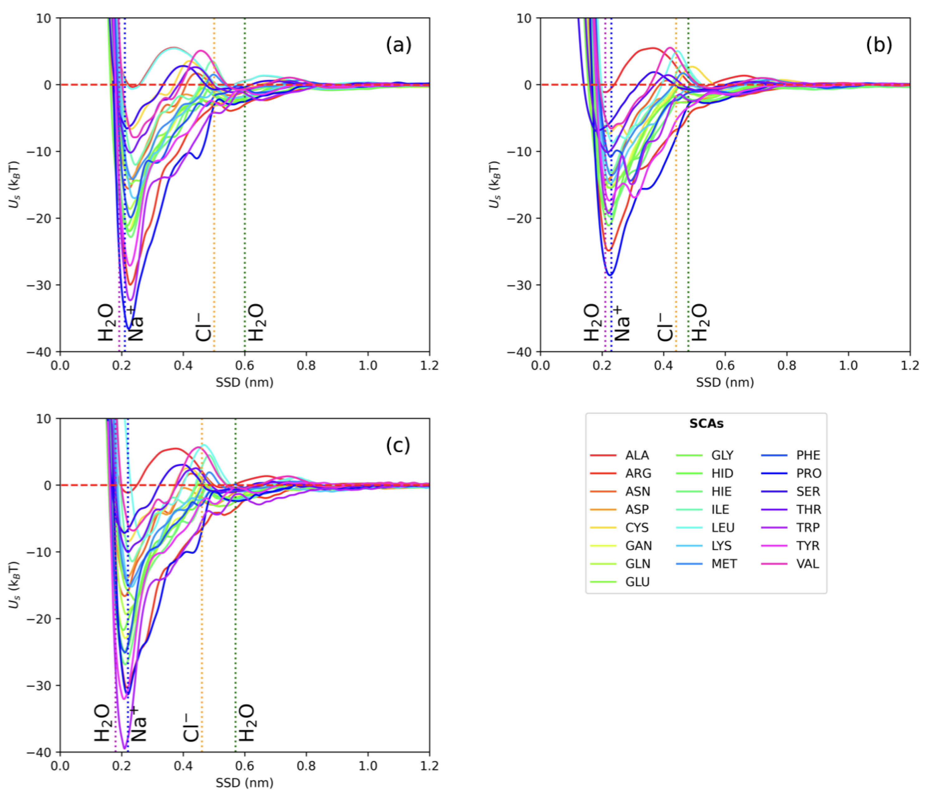 Nanomaterials 13 01857 g003
