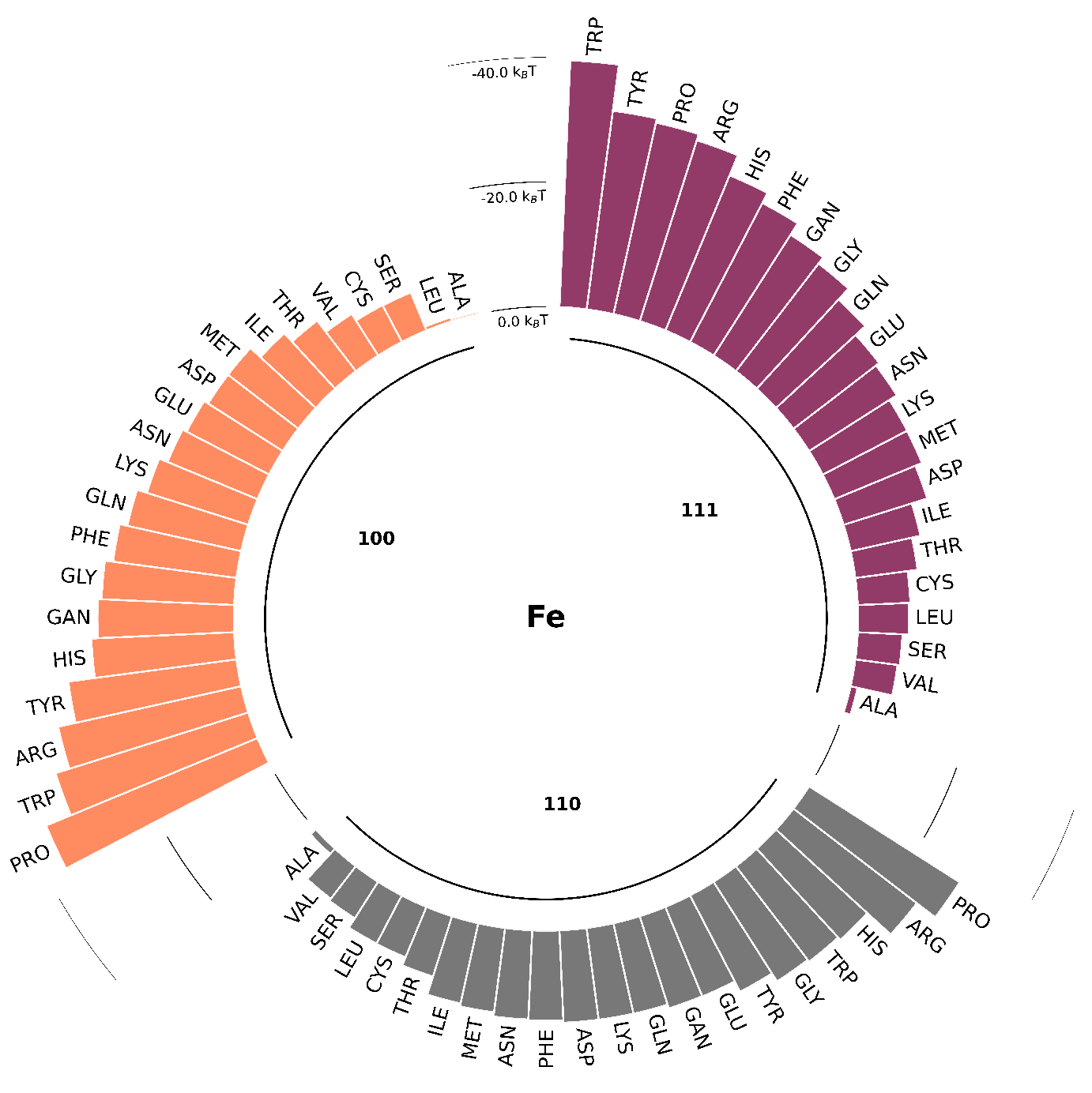 Nanomaterials 13 01857 g004