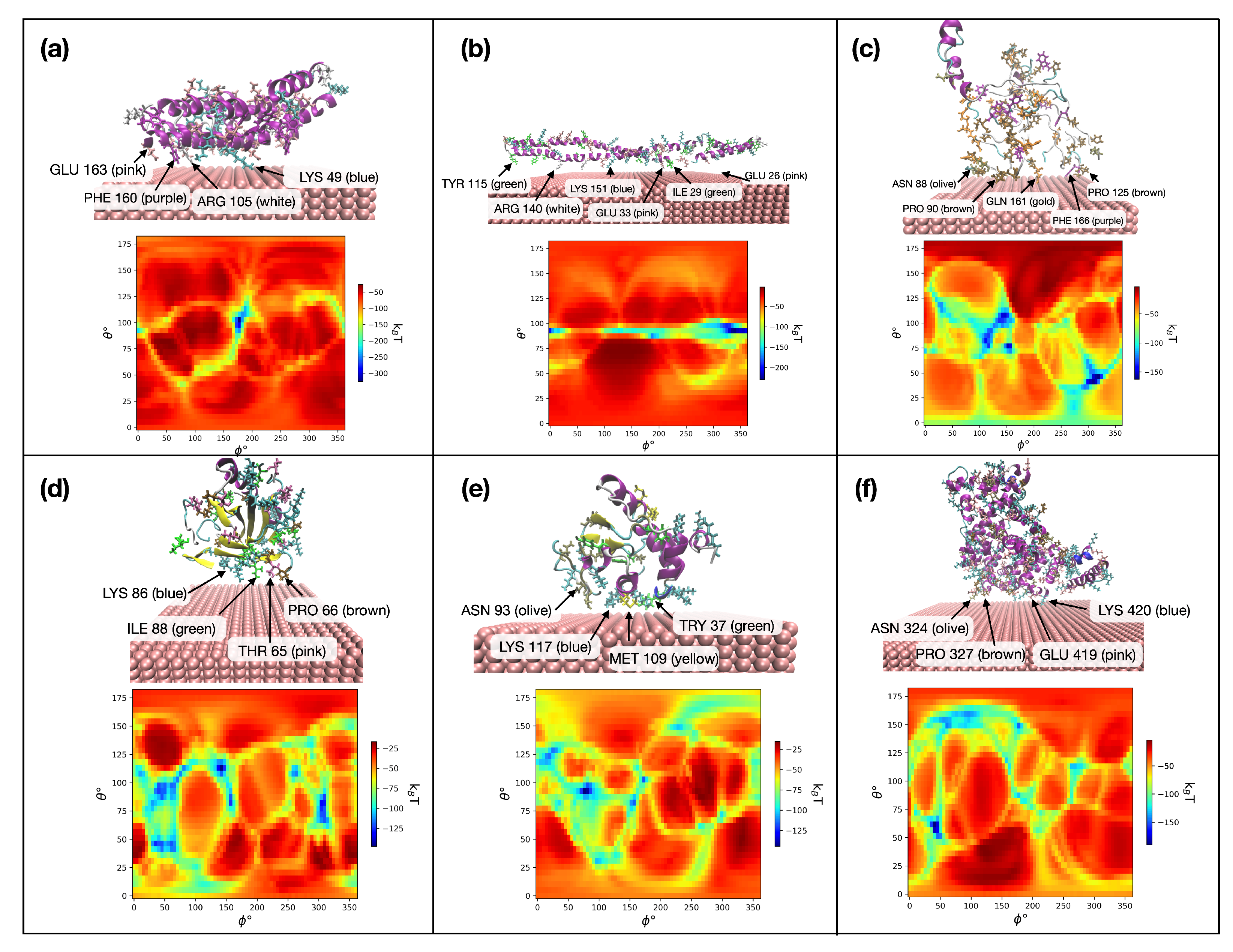 Nanomaterials 13 01857 g005