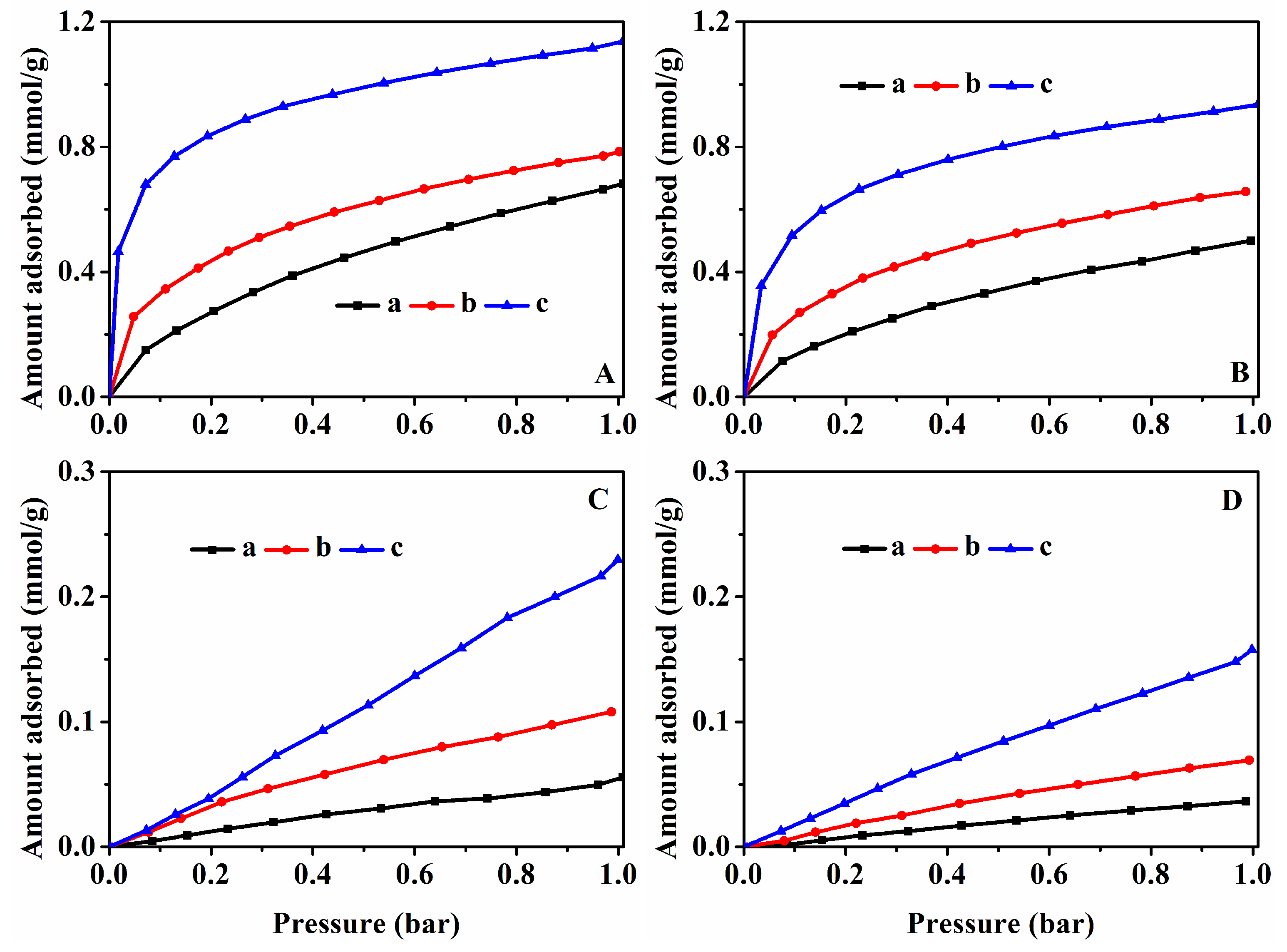 Nanomaterials 13 01860 g005 Nanomaterials 13 01860 g005