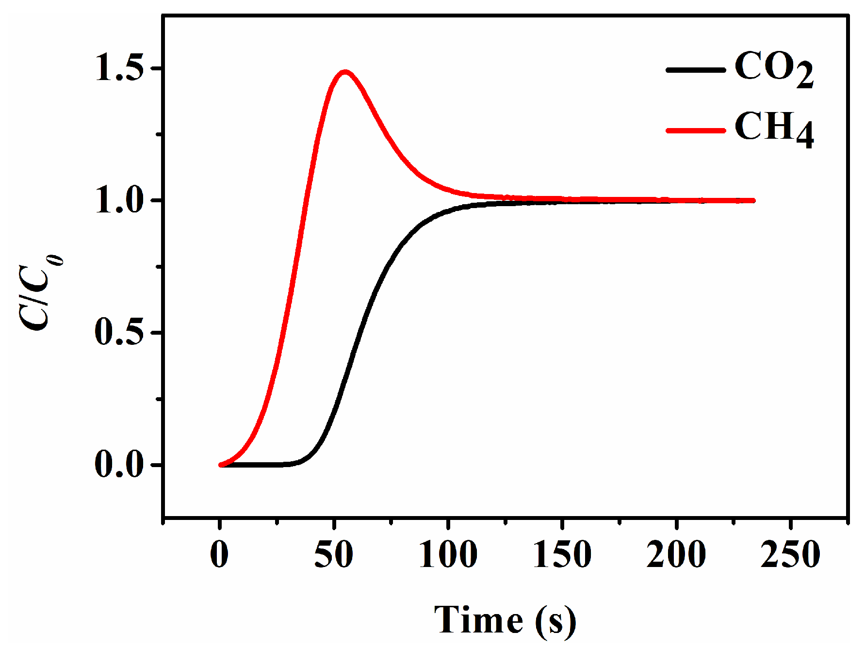 Nanomaterials 13 01860 g009 Nanomaterials 13 01860 g009