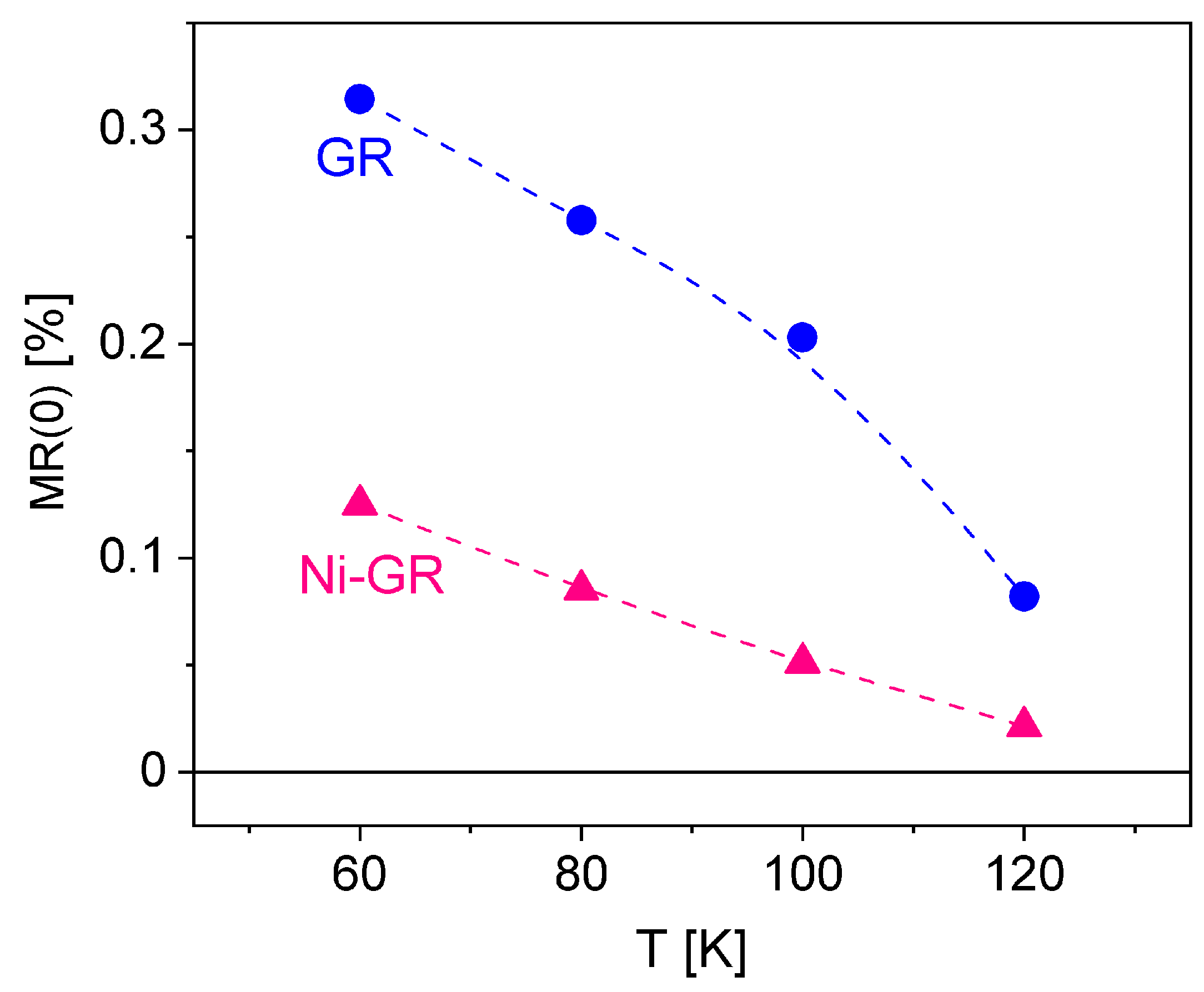 Nanomaterials 13 01861 g003 Nanomaterials 13 01861 g003