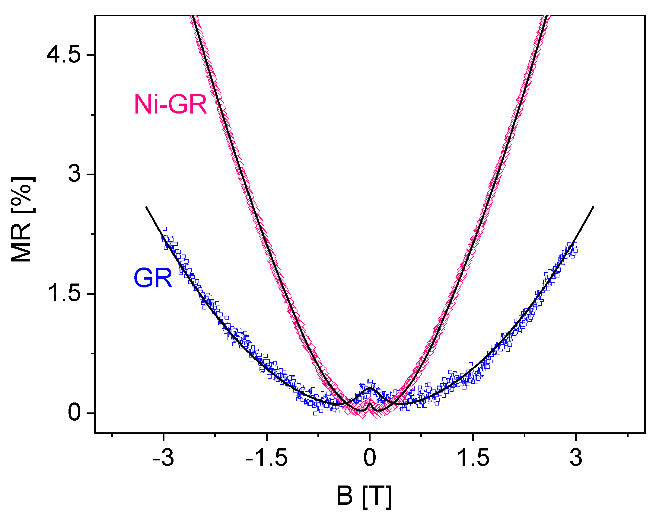 Nanomaterials 13 01861 g004 Nanomaterials 13 01861 g004