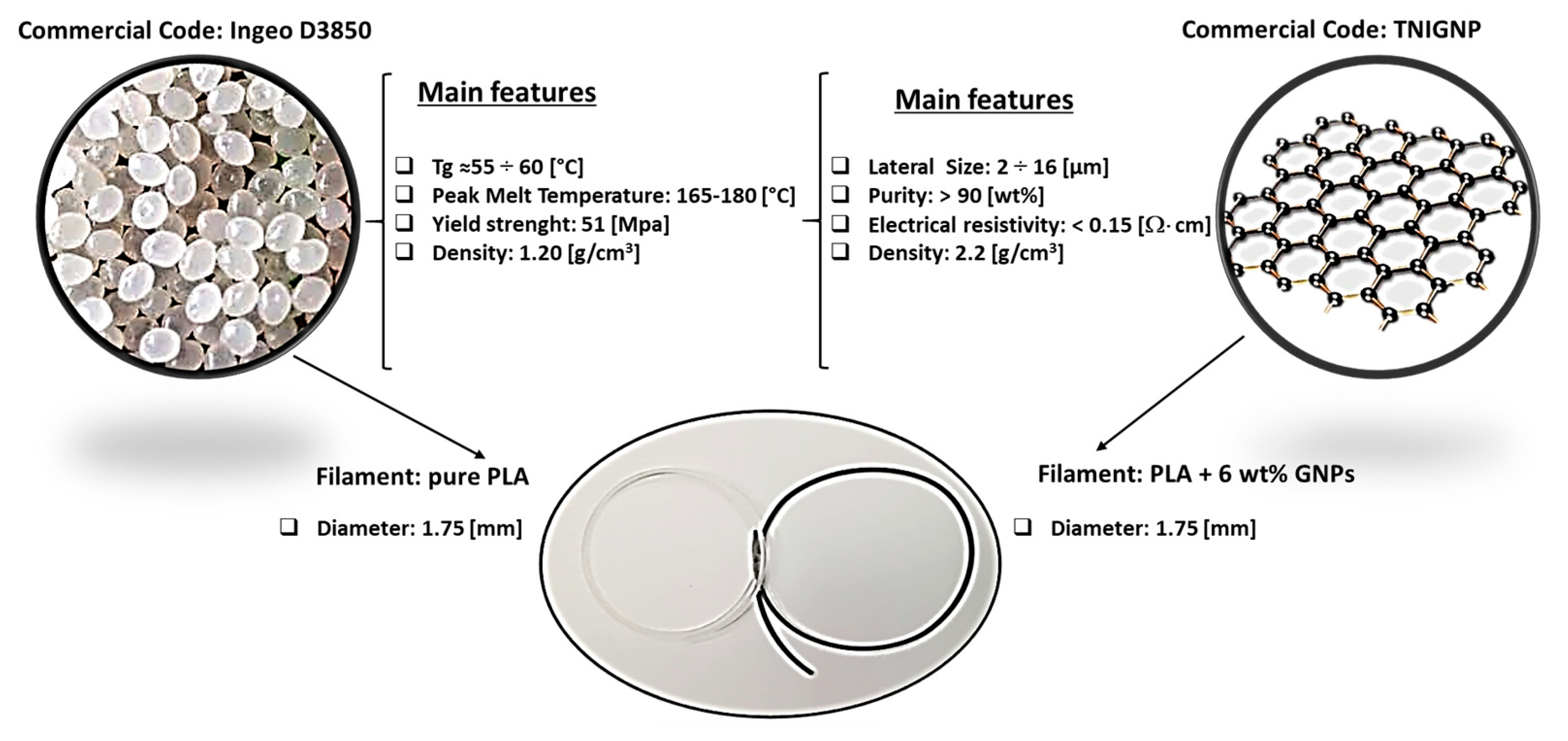 Nanomaterials 13 01863 g001