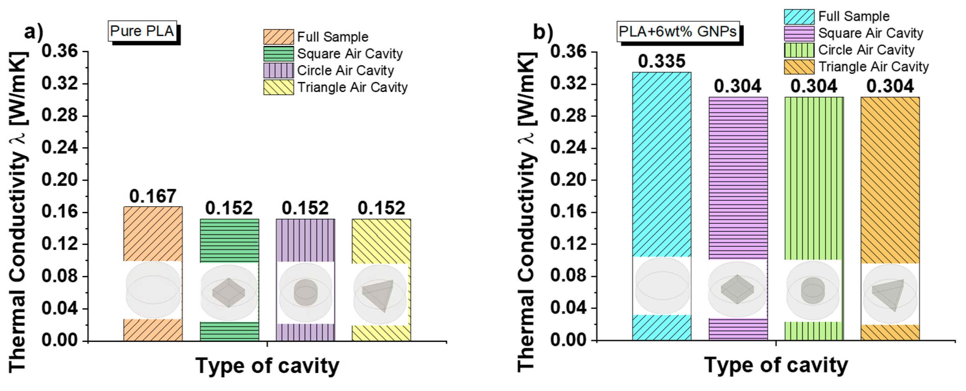 Nanomaterials 13 01863 g004