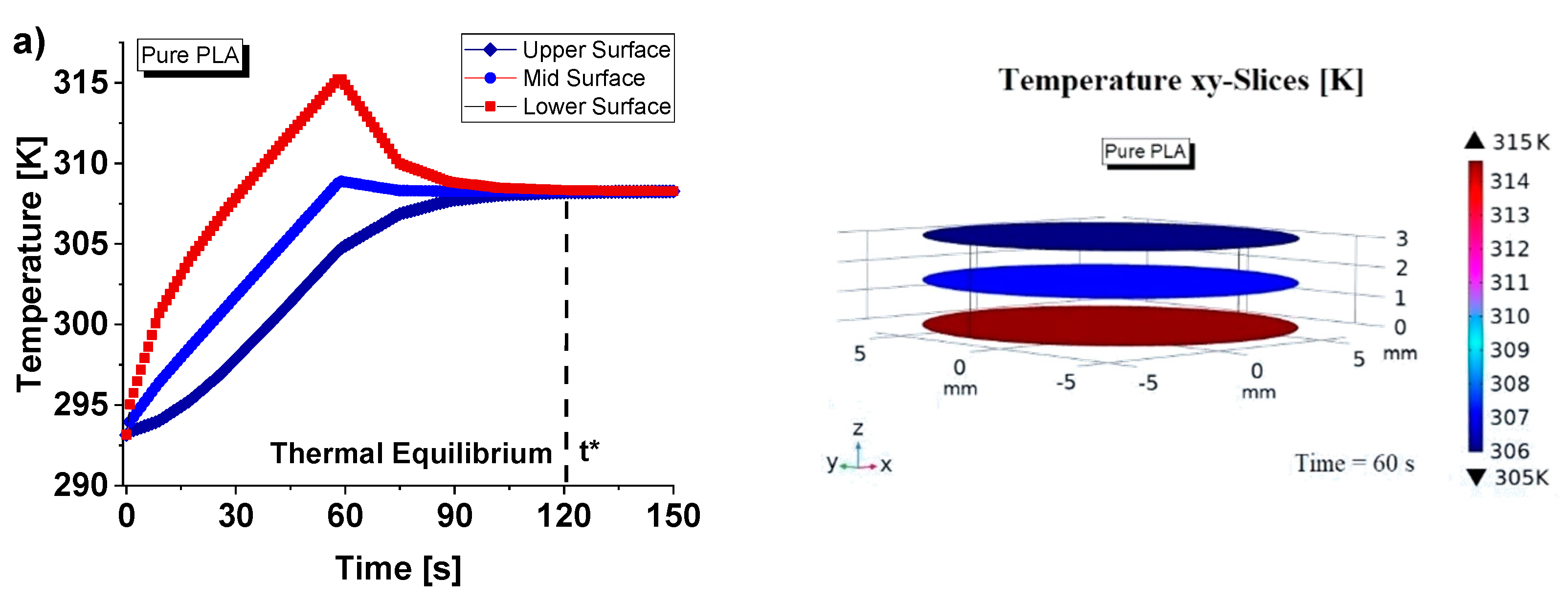 Nanomaterials 13 01863 g006a