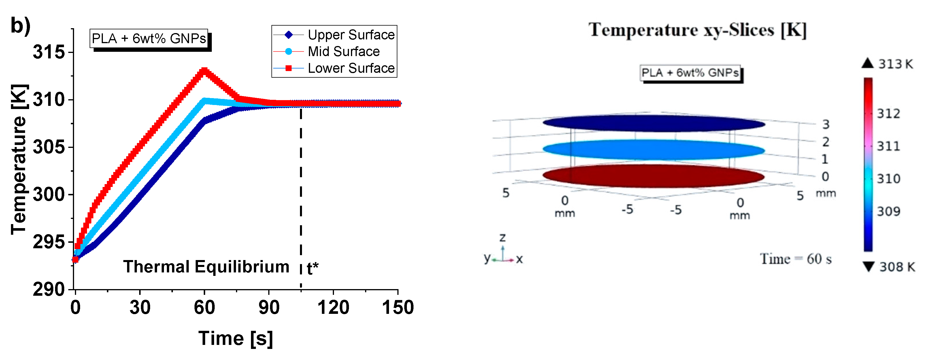 Nanomaterials 13 01863 g006b