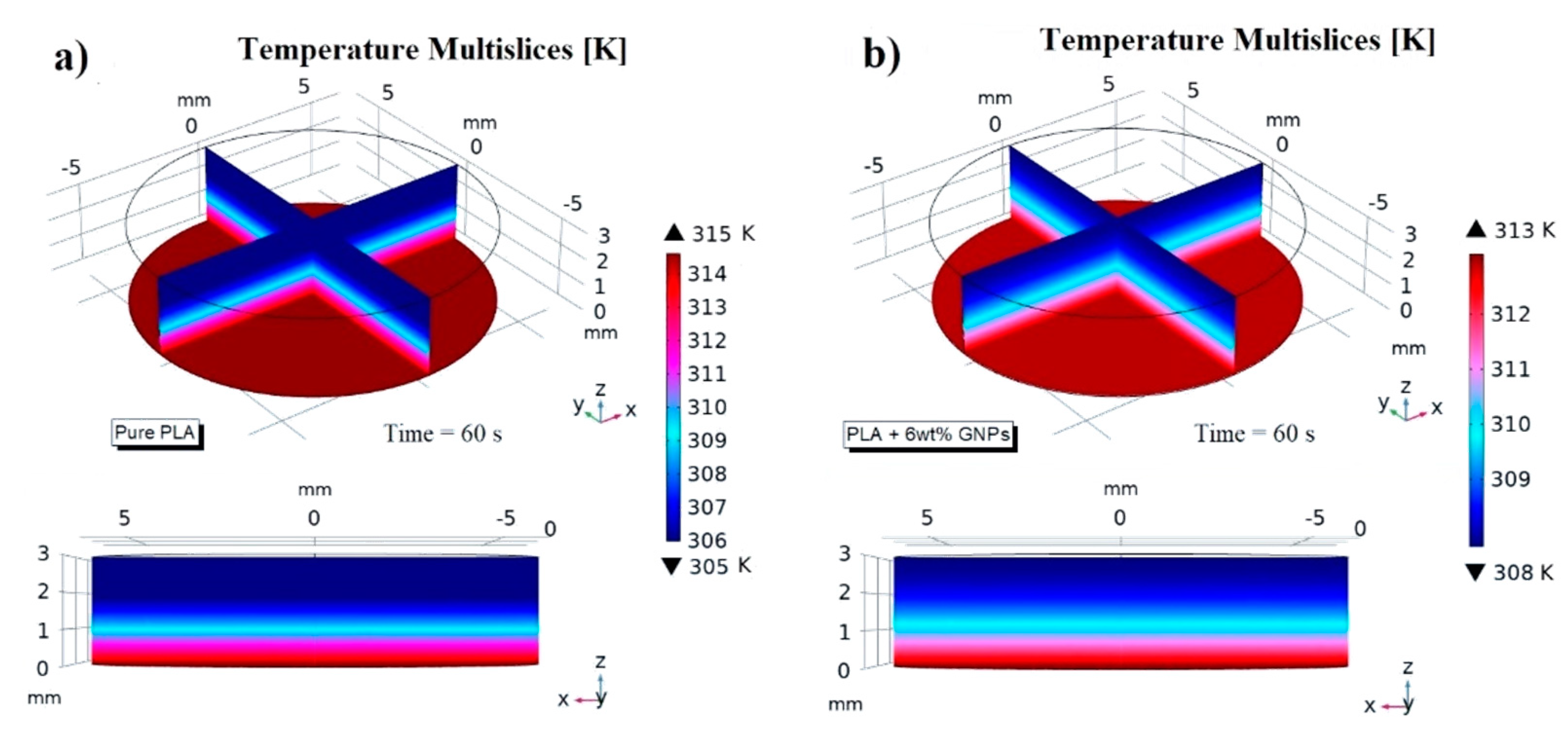 Nanomaterials 13 01863 g007