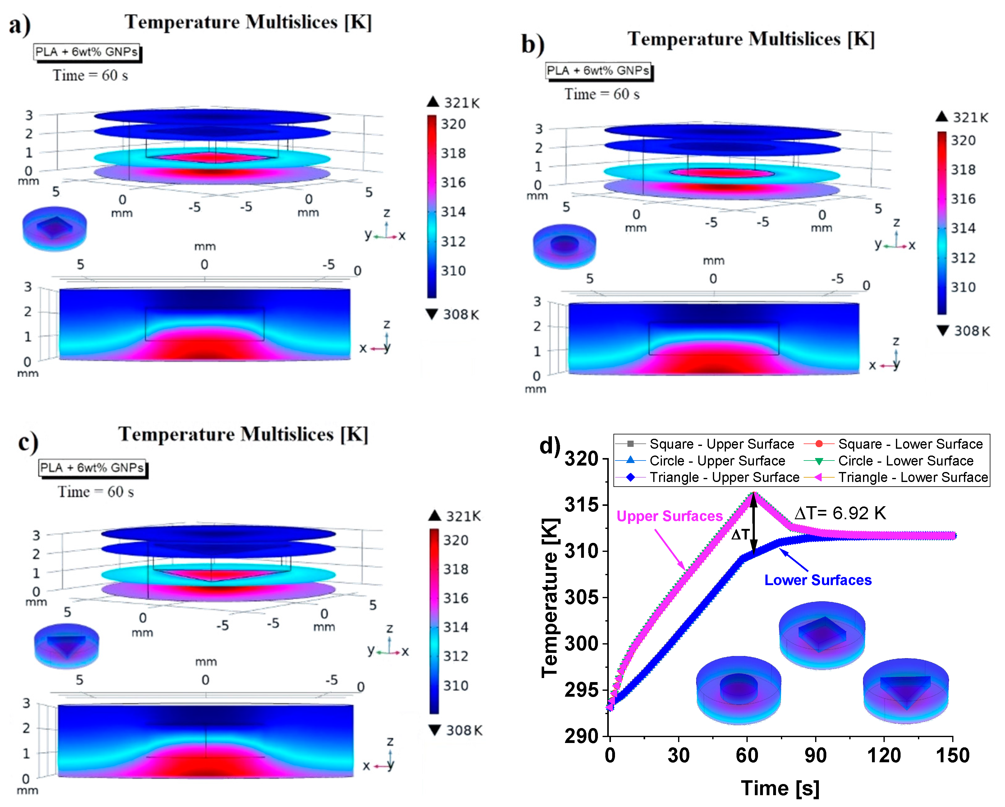 Nanomaterials 13 01863 g008