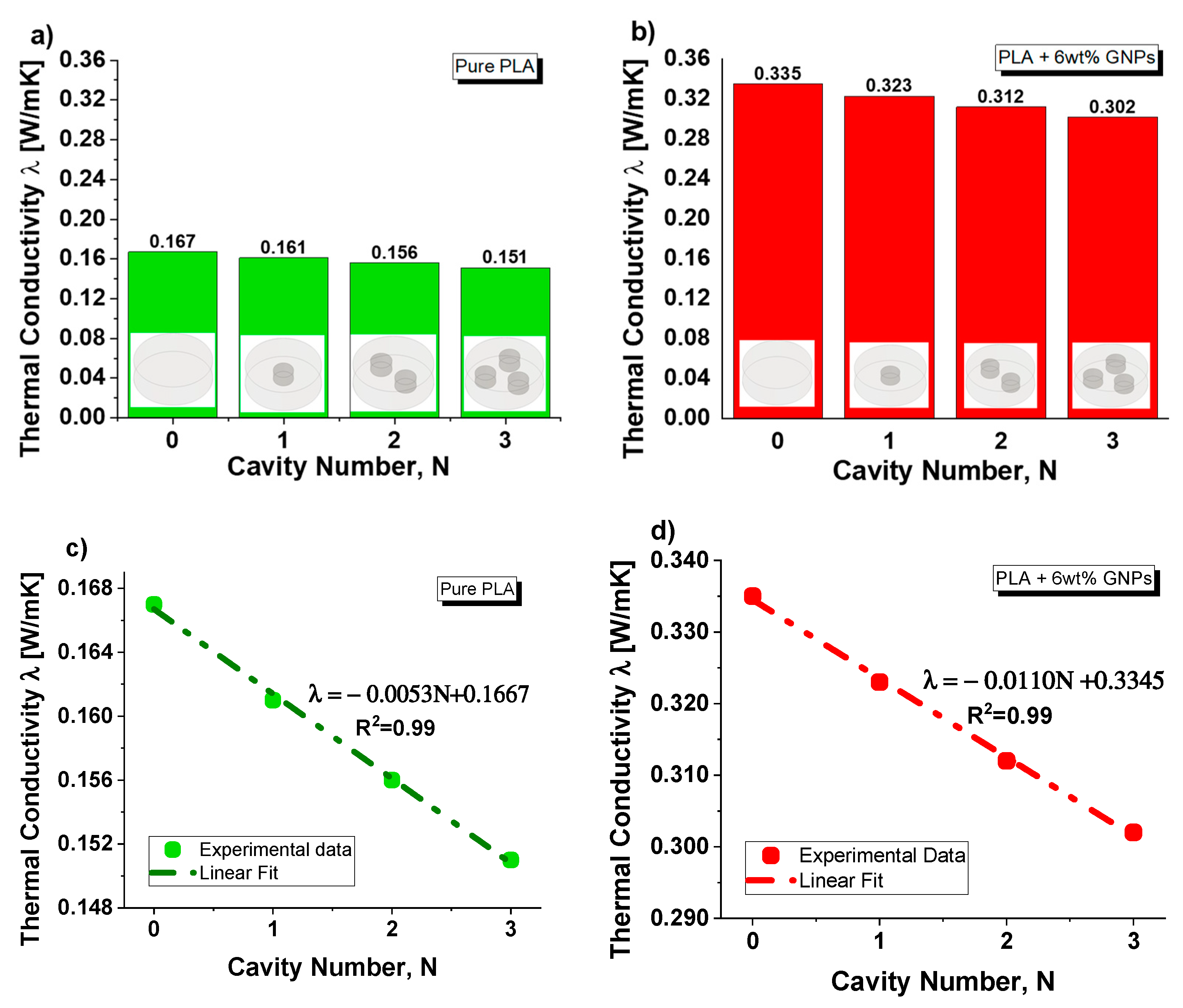 Nanomaterials 13 01863 g009