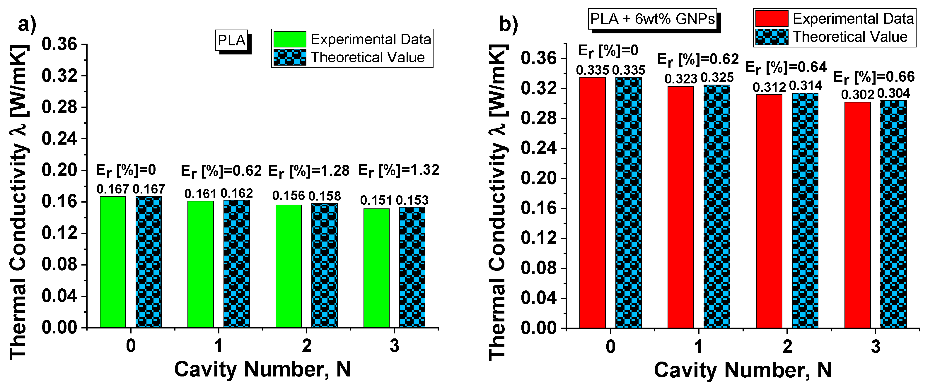 Nanomaterials 13 01863 g011